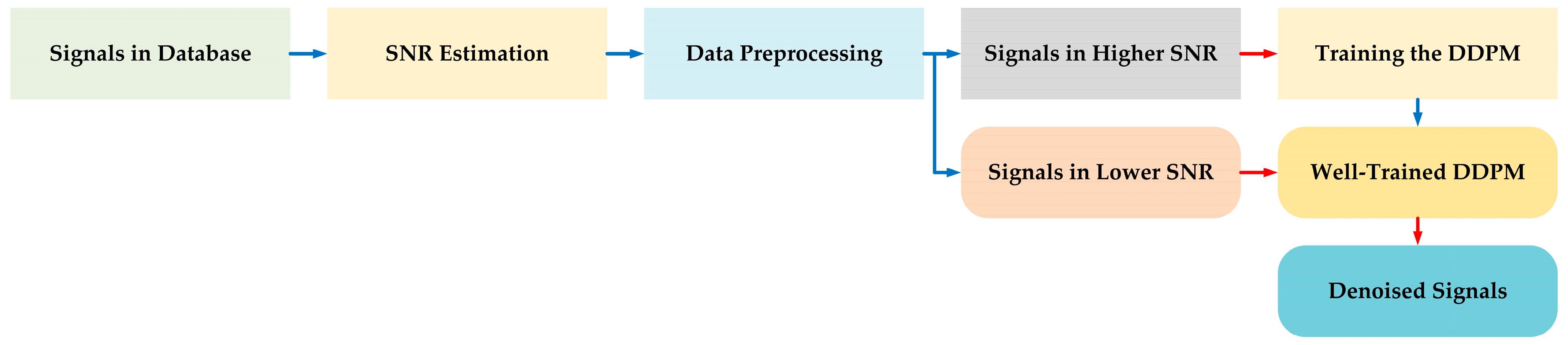 Remotesensing 16 03215 g001