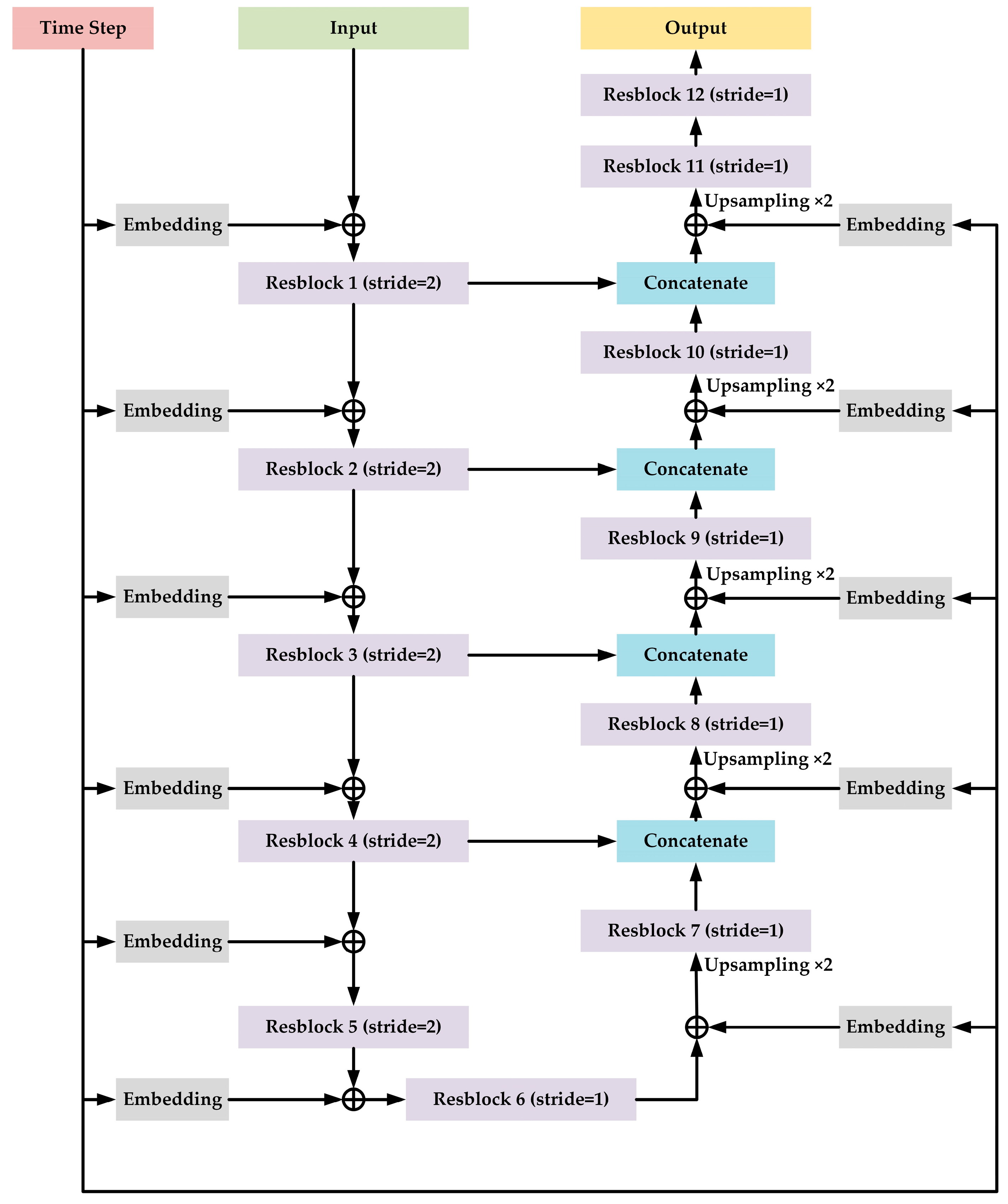 Remotesensing 16 03215 g002