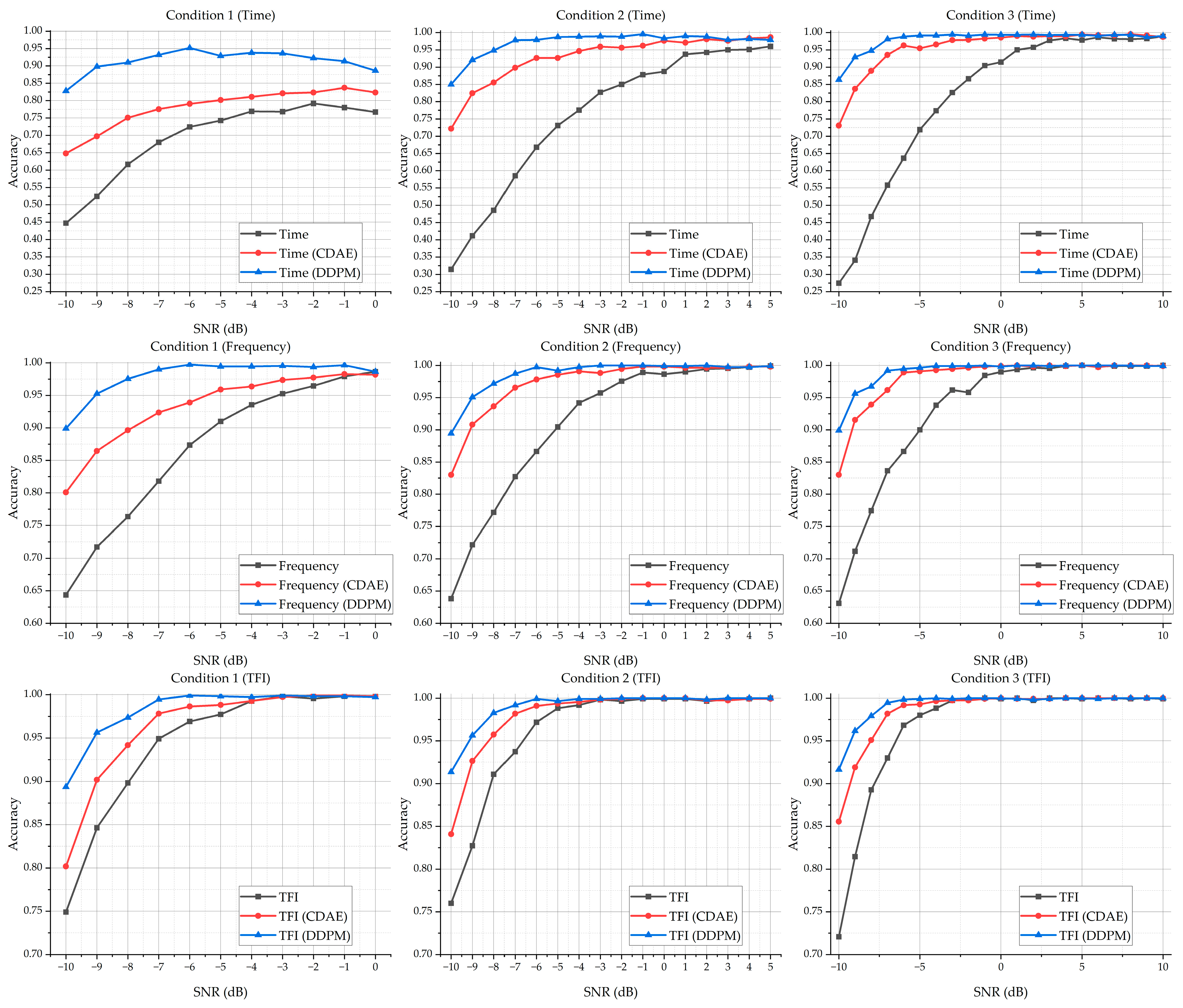 Remotesensing 16 03215 g006