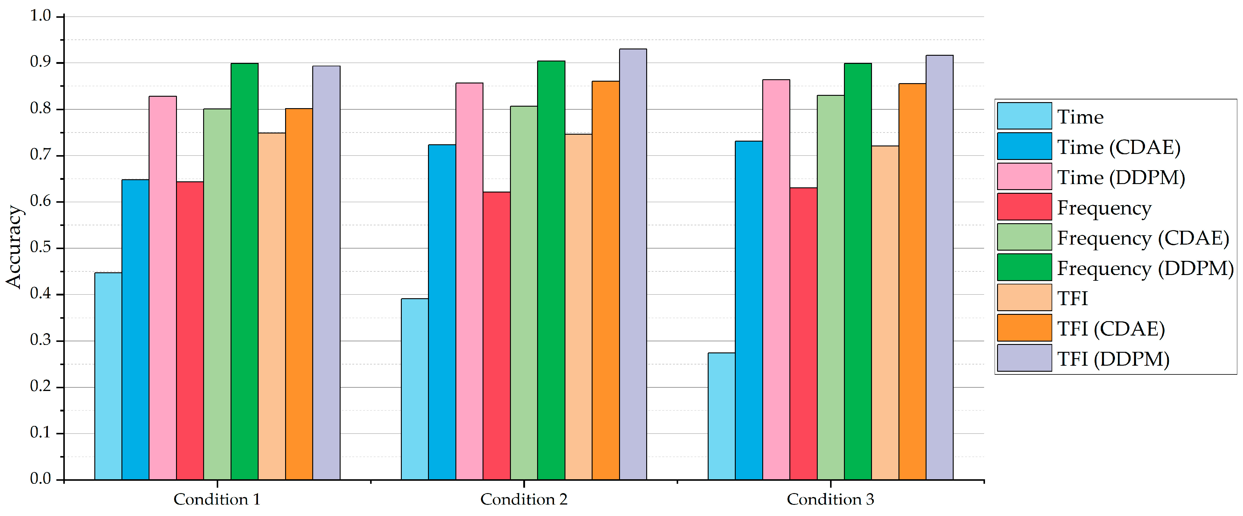 Remotesensing 16 03215 g008