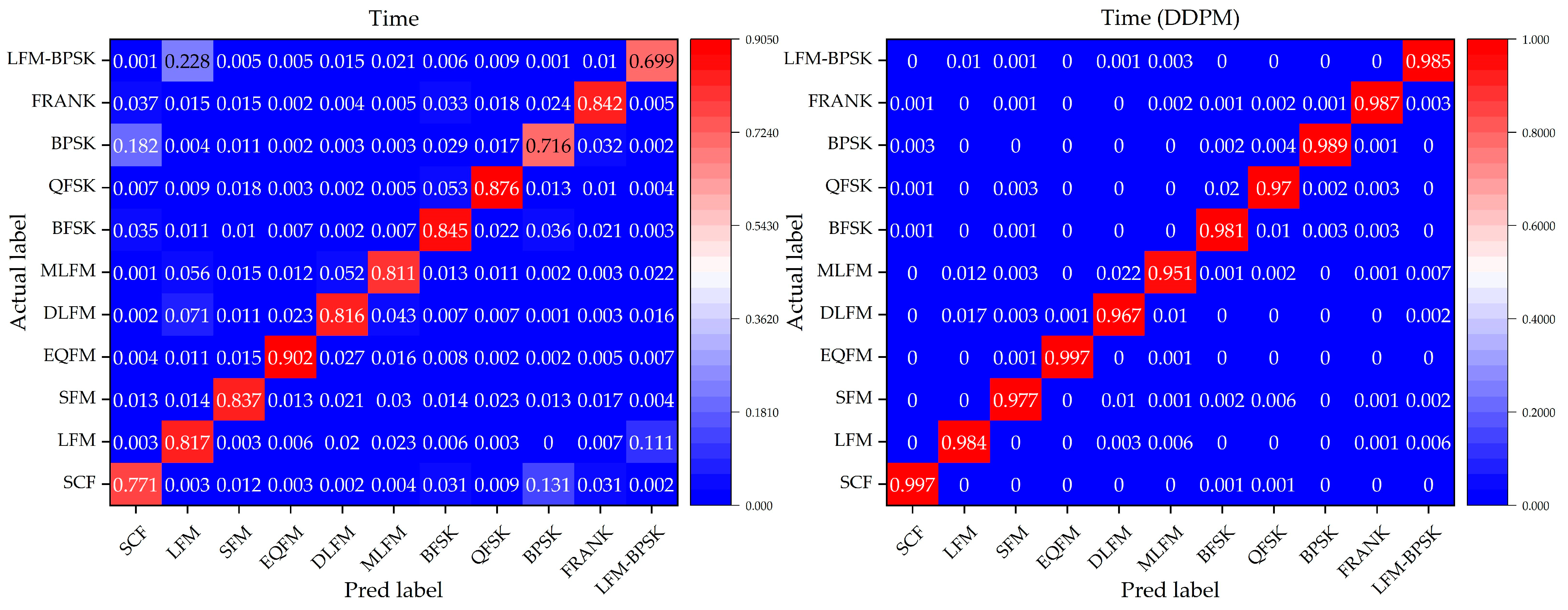Remotesensing 16 03215 g009