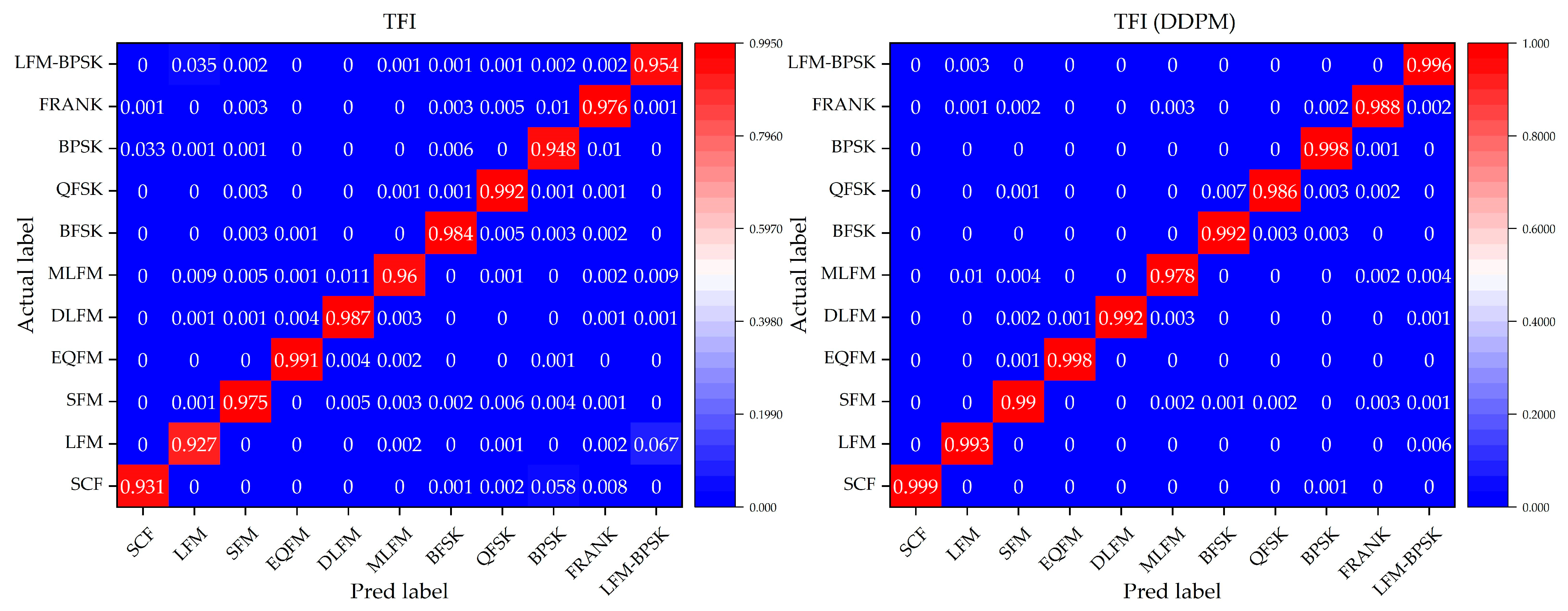 Remotesensing 16 03215 g011