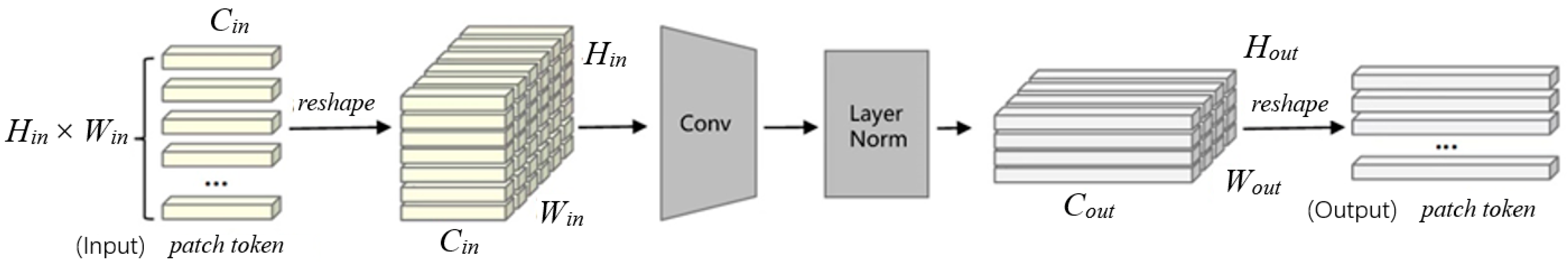 Remotesensing 16 03218 g002