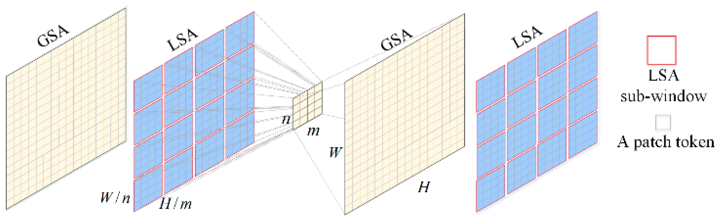 Remotesensing 16 03218 g004