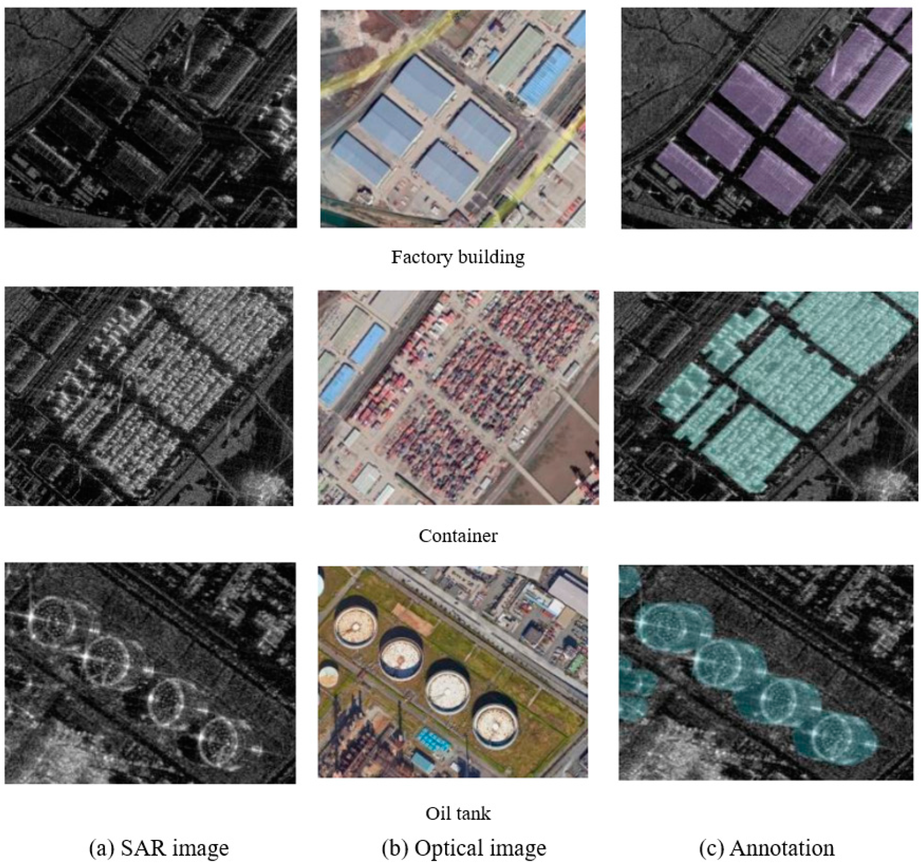 Remotesensing 16 03218 g005