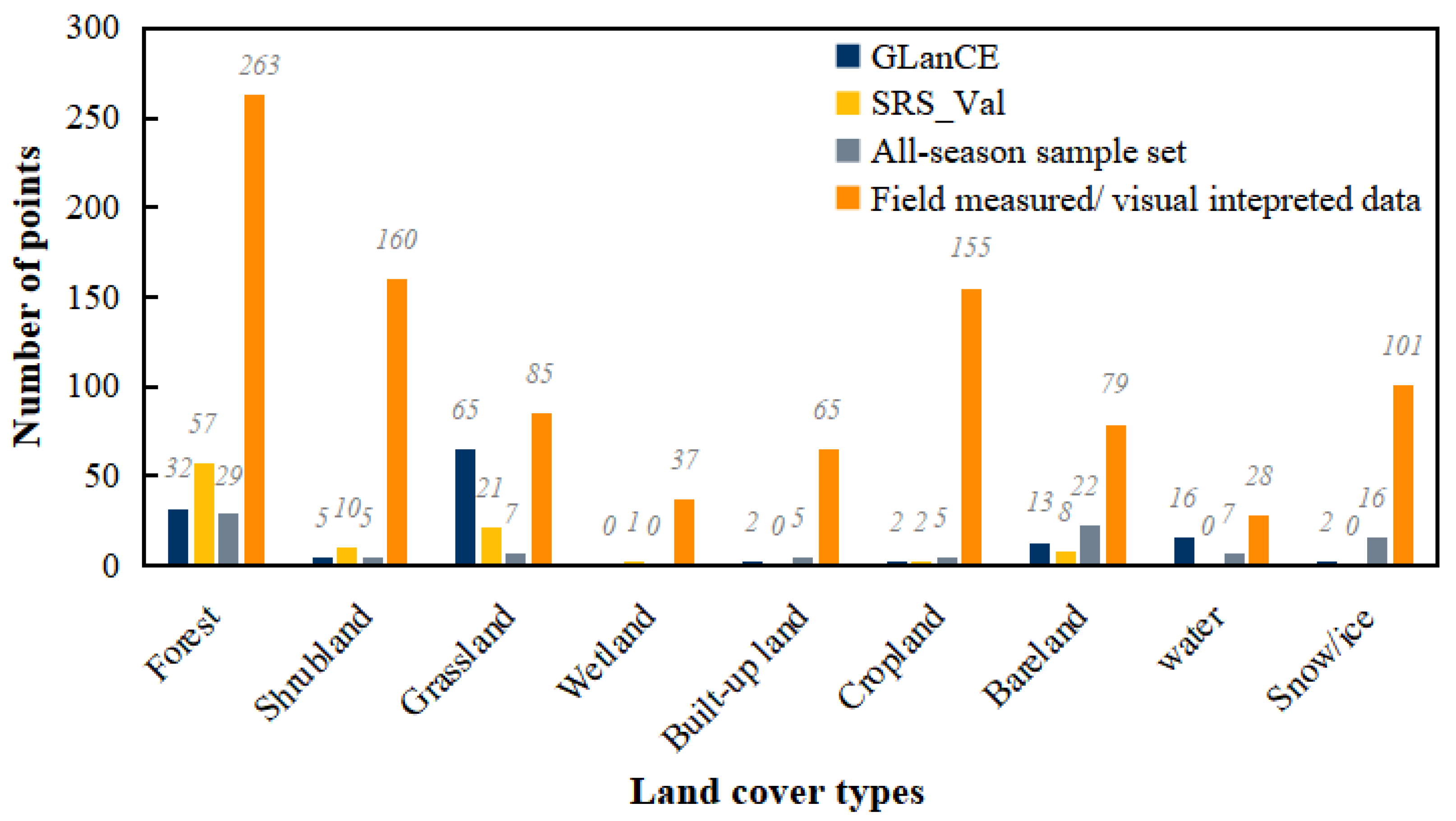 Remotesensing 16 03219 g003