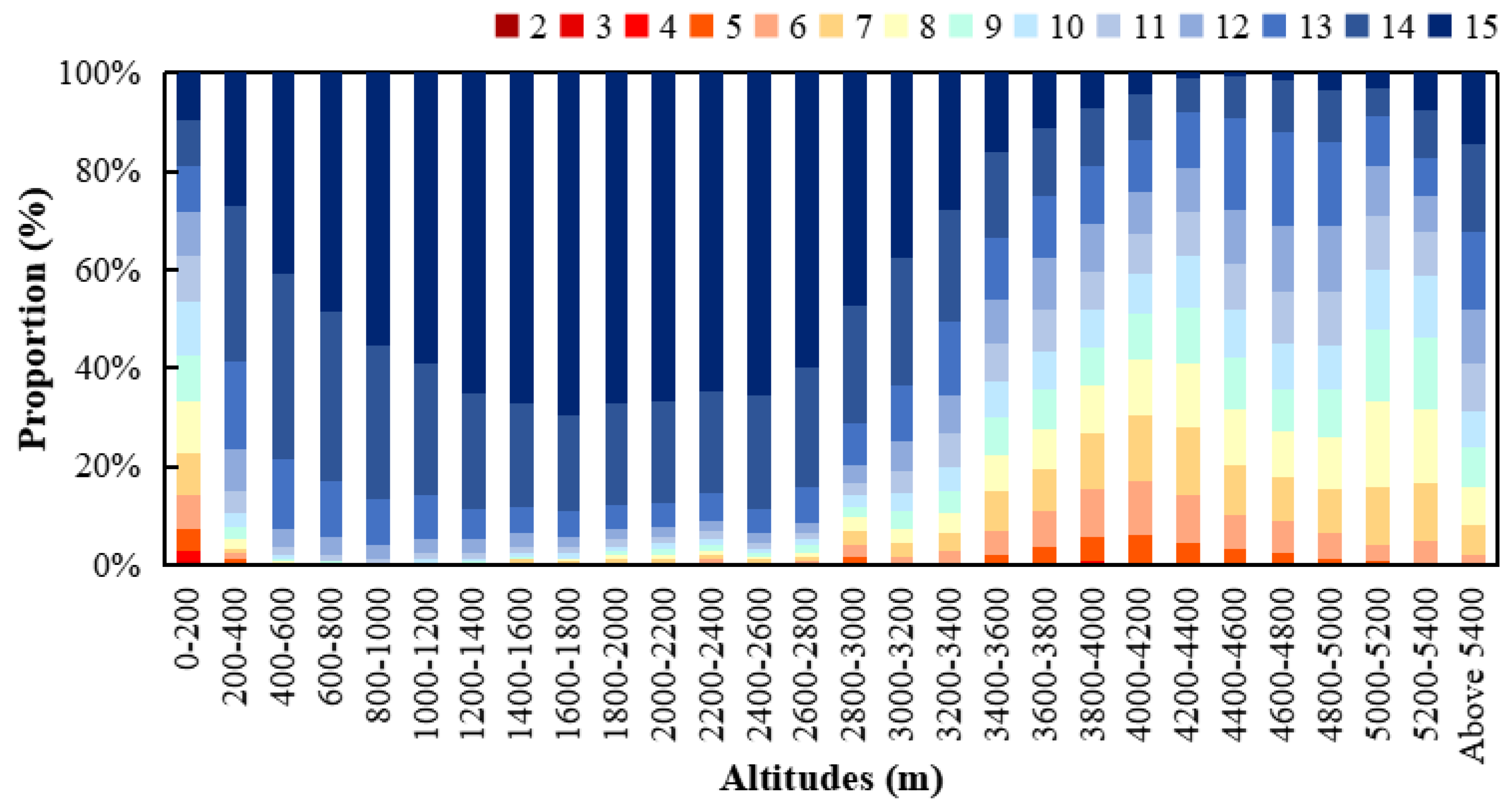 Remotesensing 16 03219 g008
