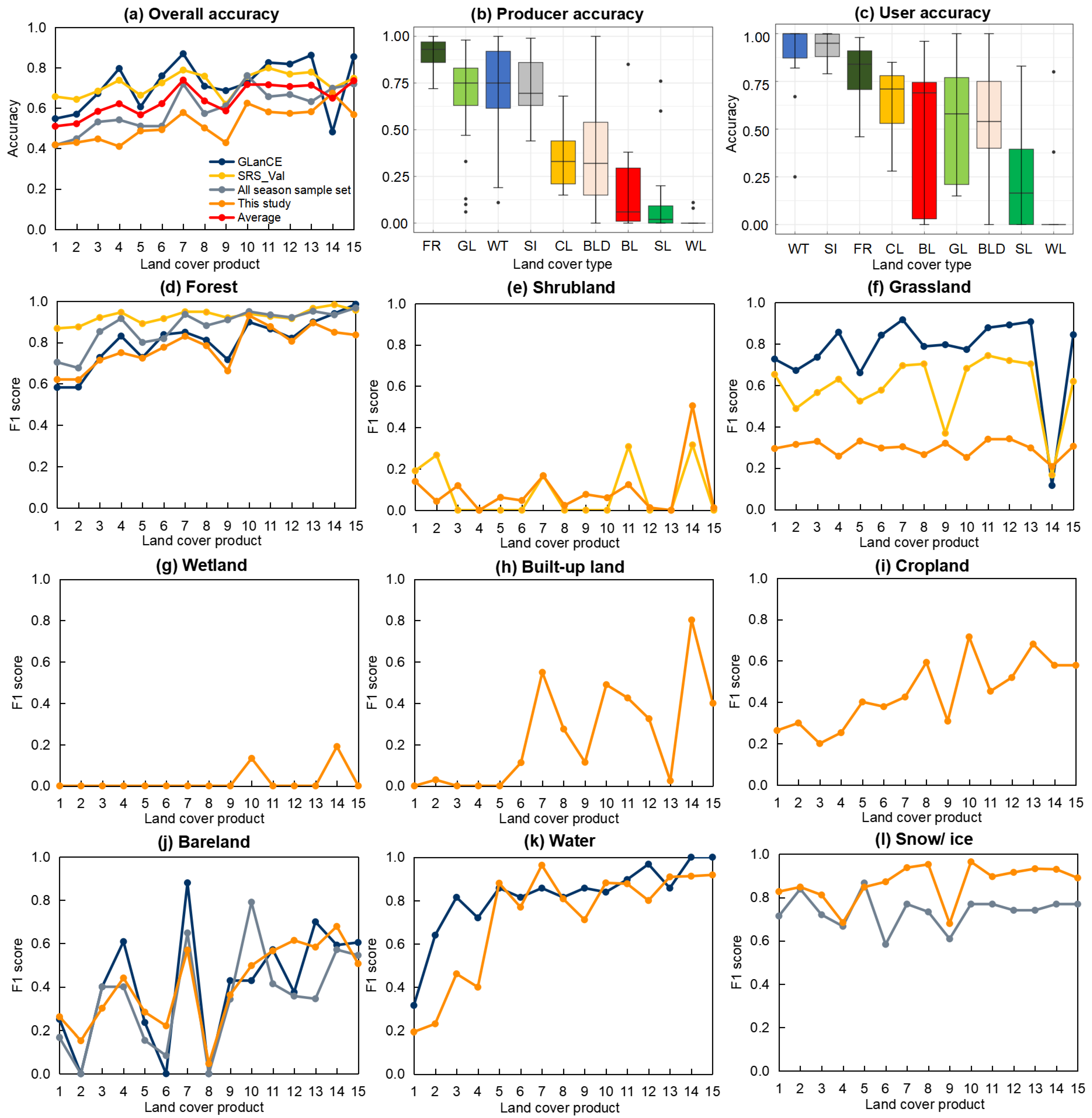 Remotesensing 16 03219 g010