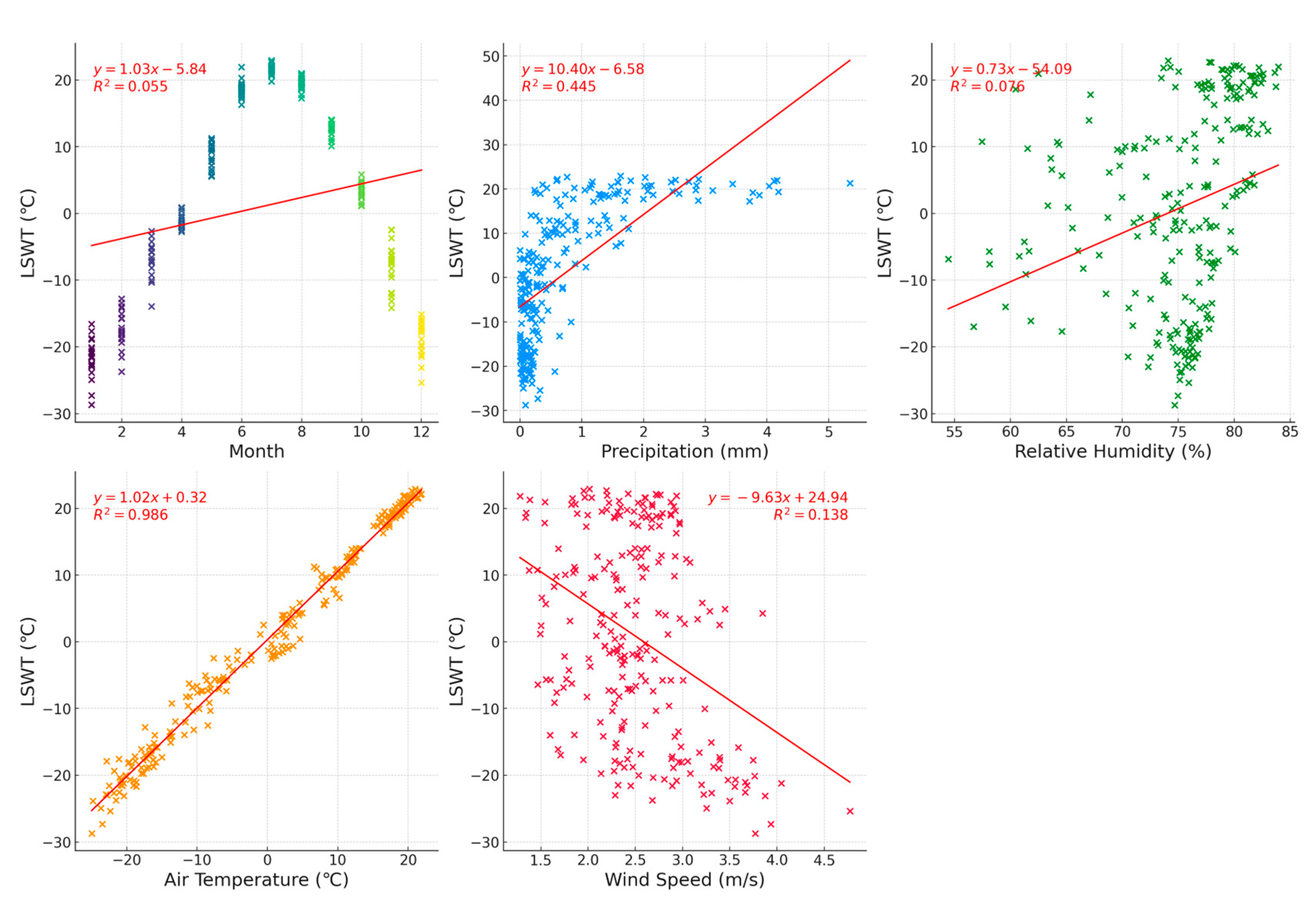 Remotesensing 16 03220 g013