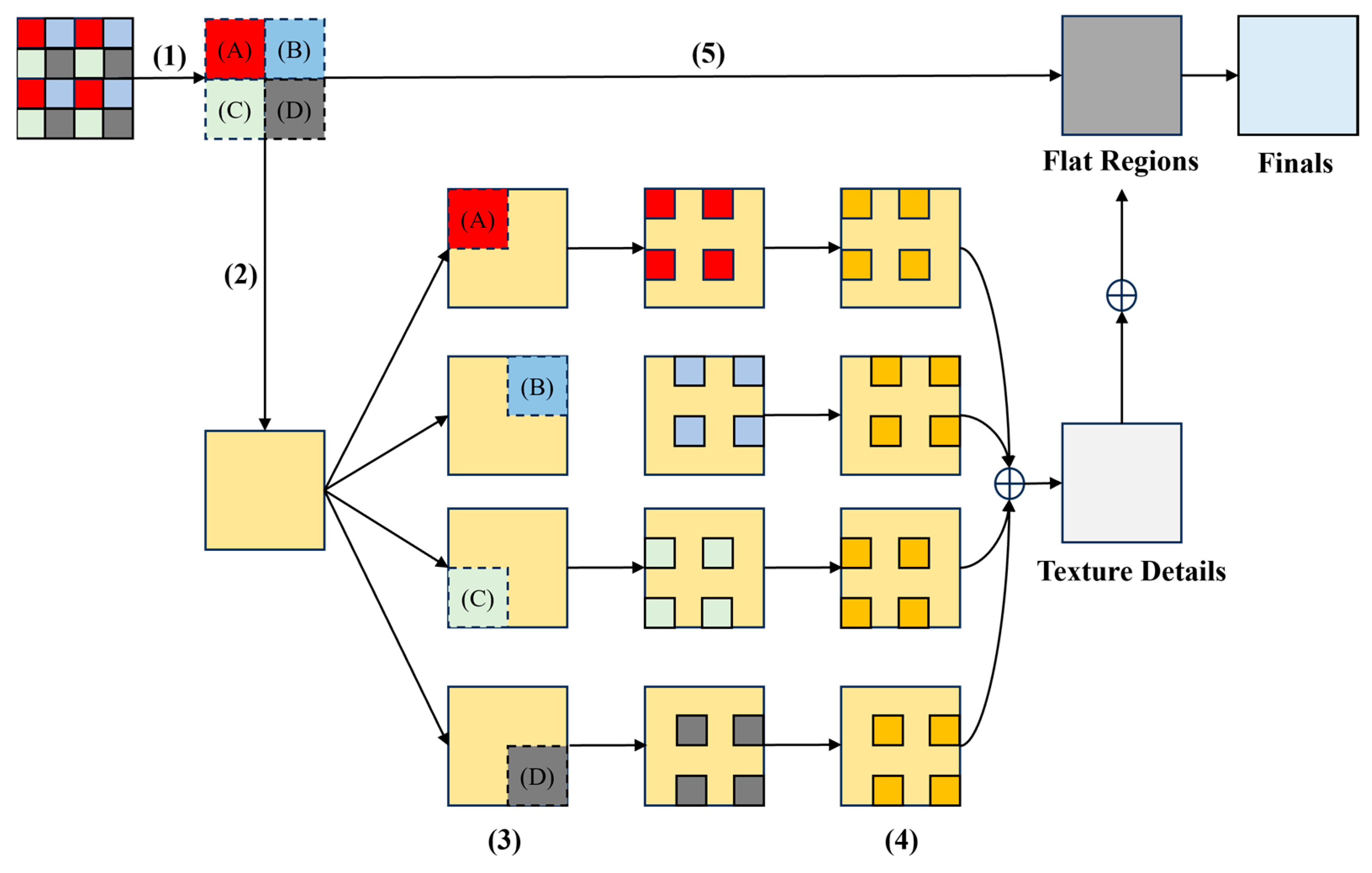 Remotesensing 16 03222 g004 Remotesensing 16 03222 g004