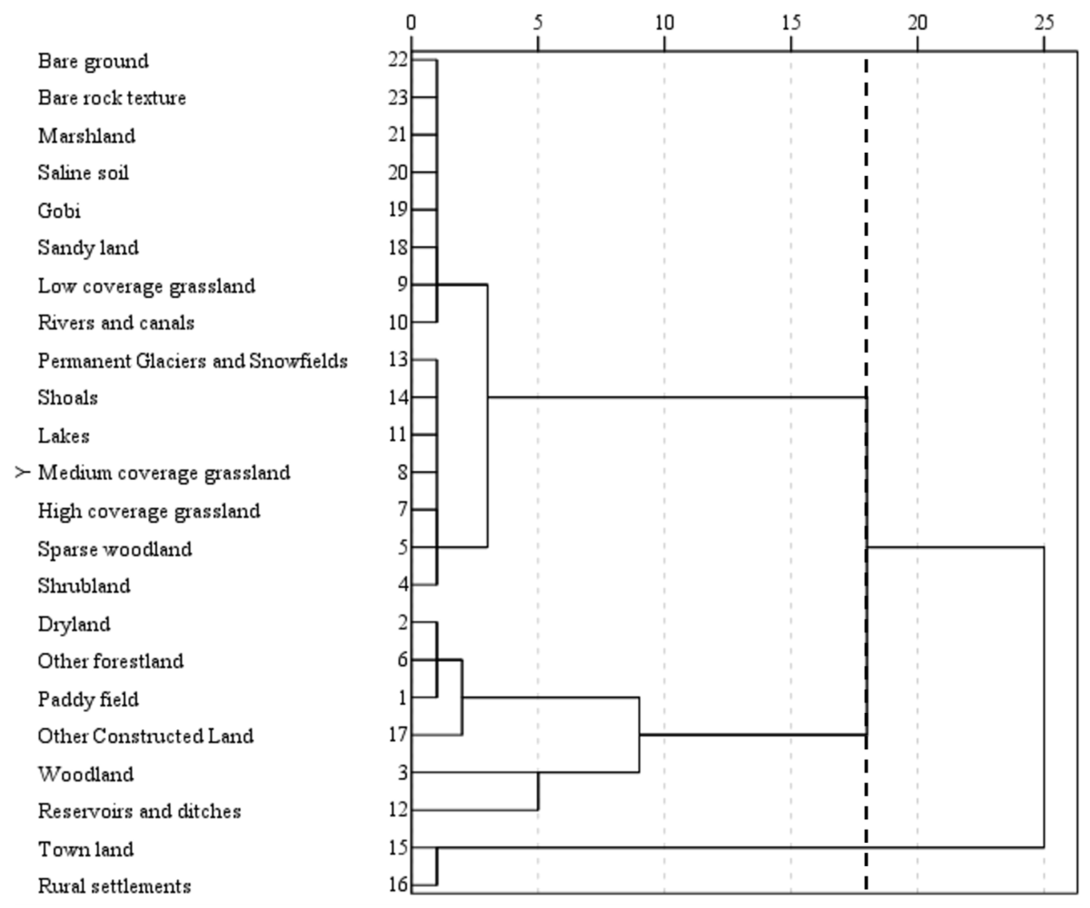 Remotesensing 16 03224 g002