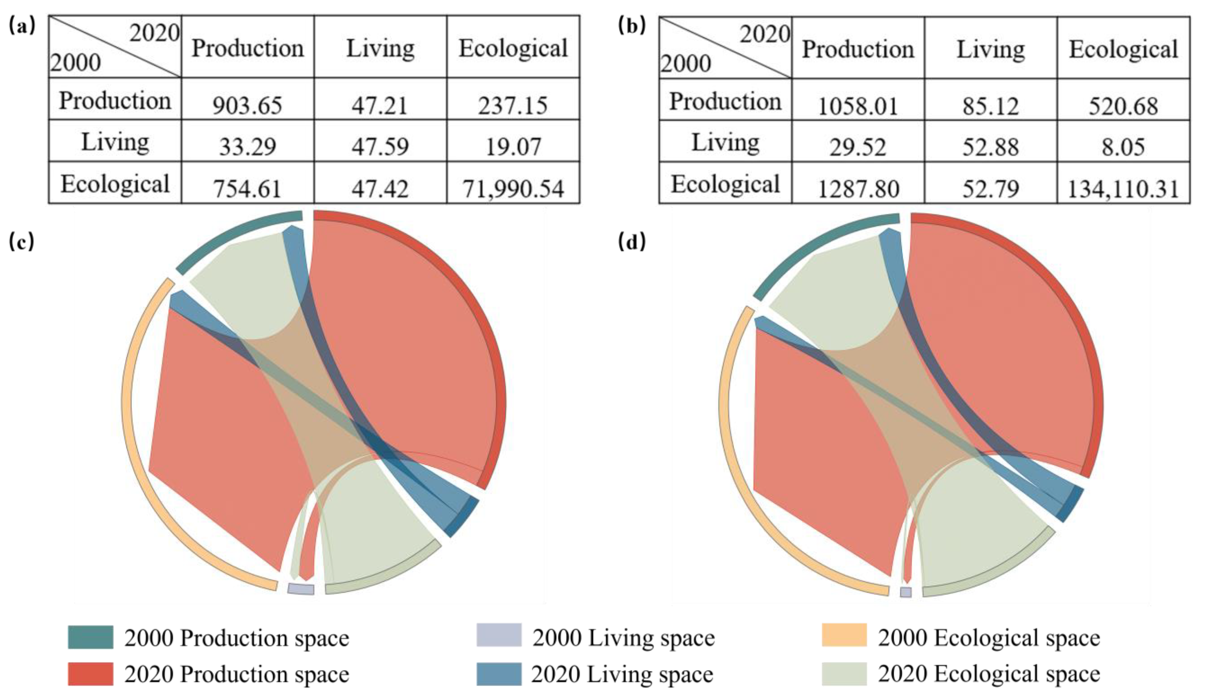 Remotesensing 16 03224 g003