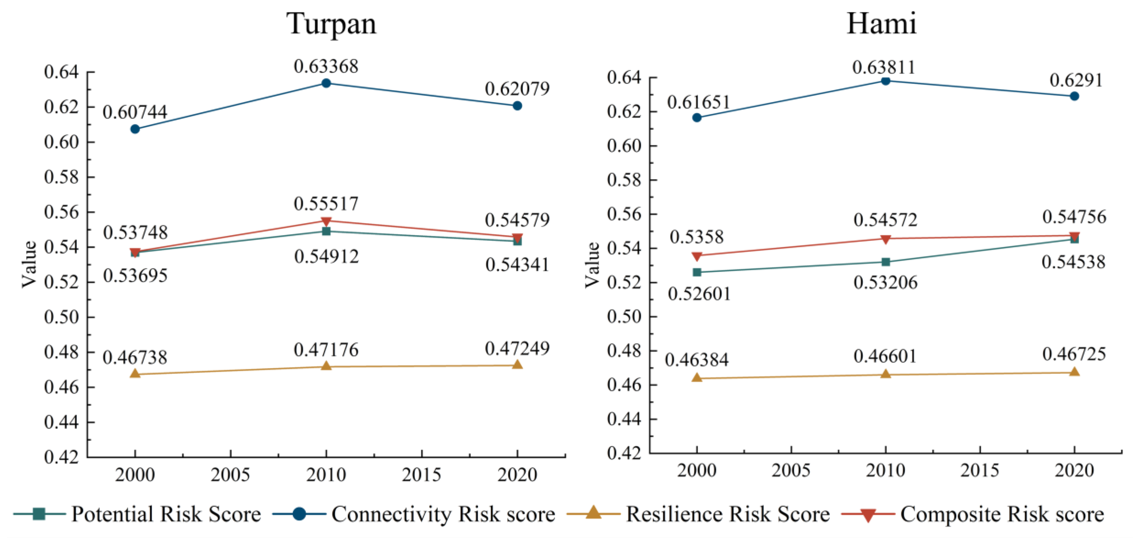 Remotesensing 16 03224 g009