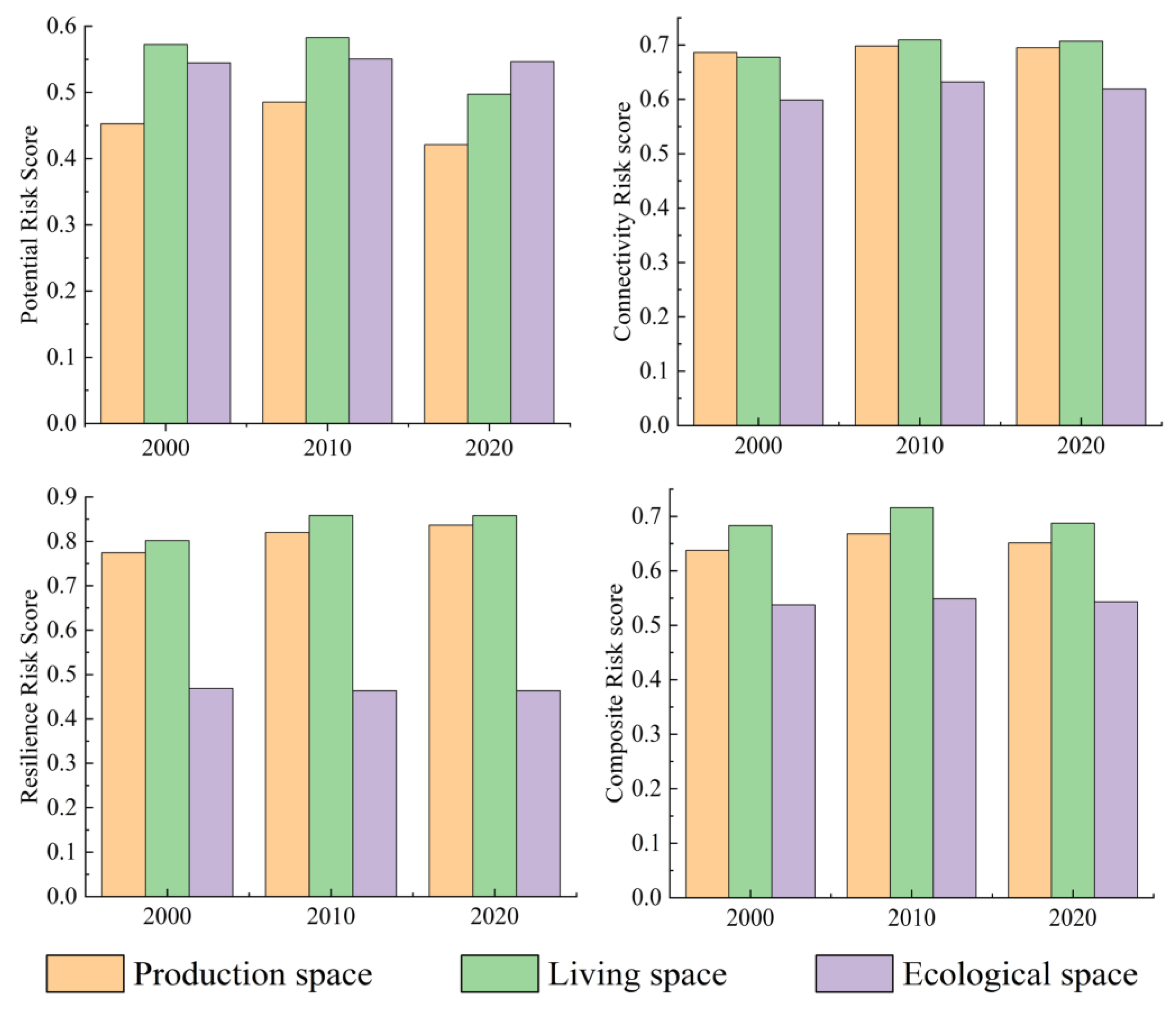 Remotesensing 16 03224 g010
