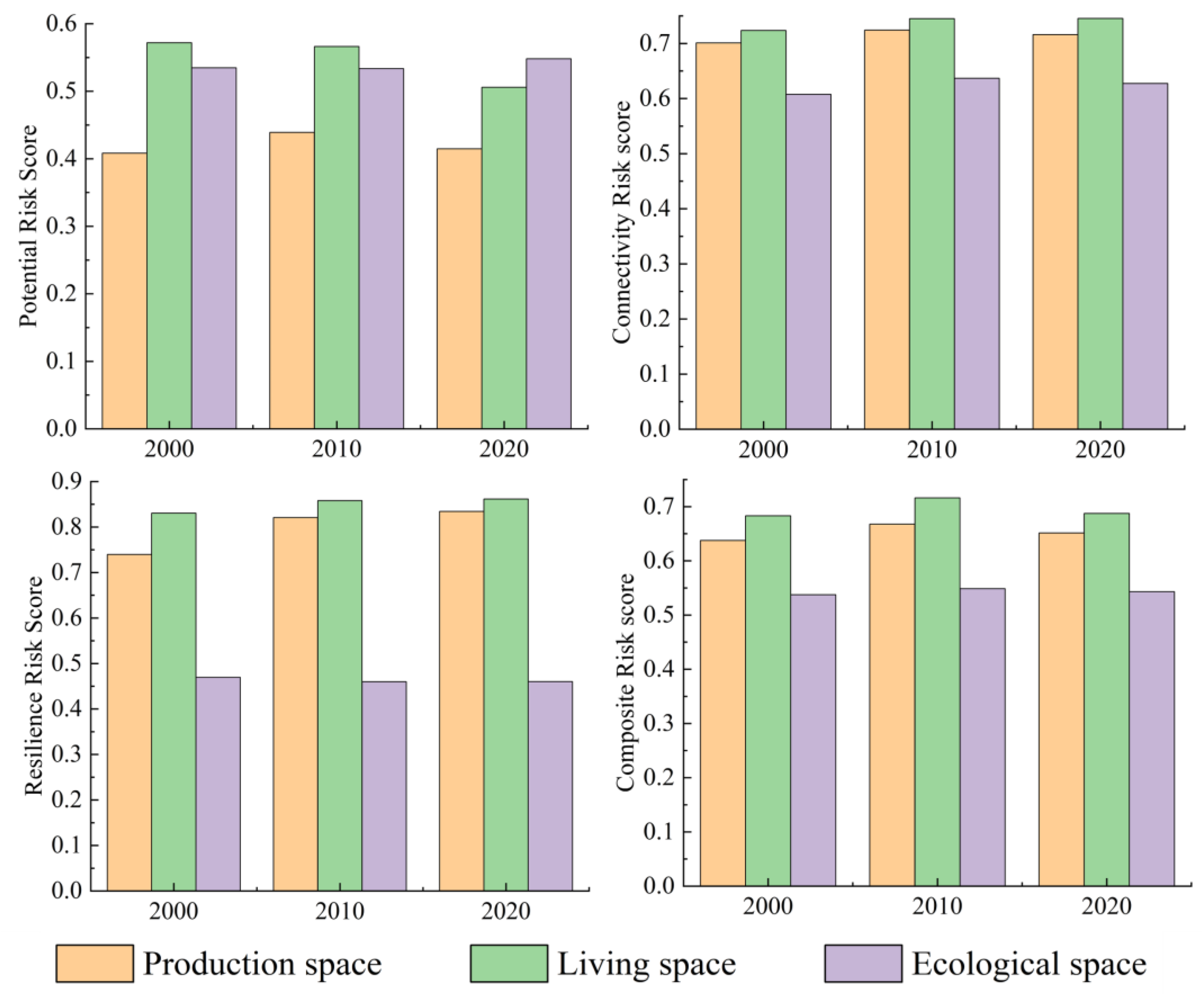 Remotesensing 16 03224 g011