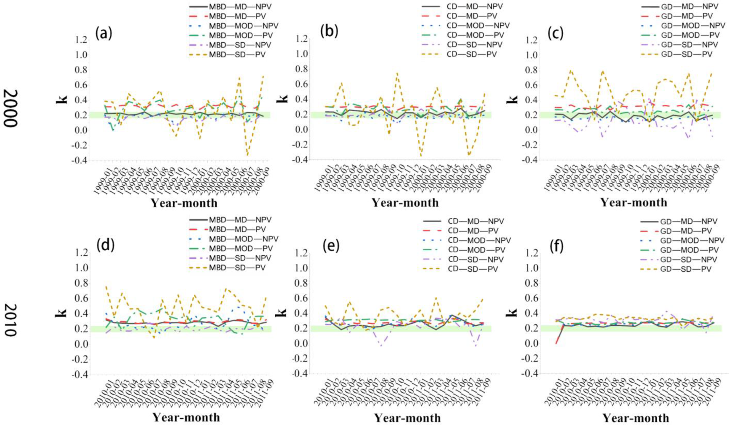 Remotesensing 16 03226 g006