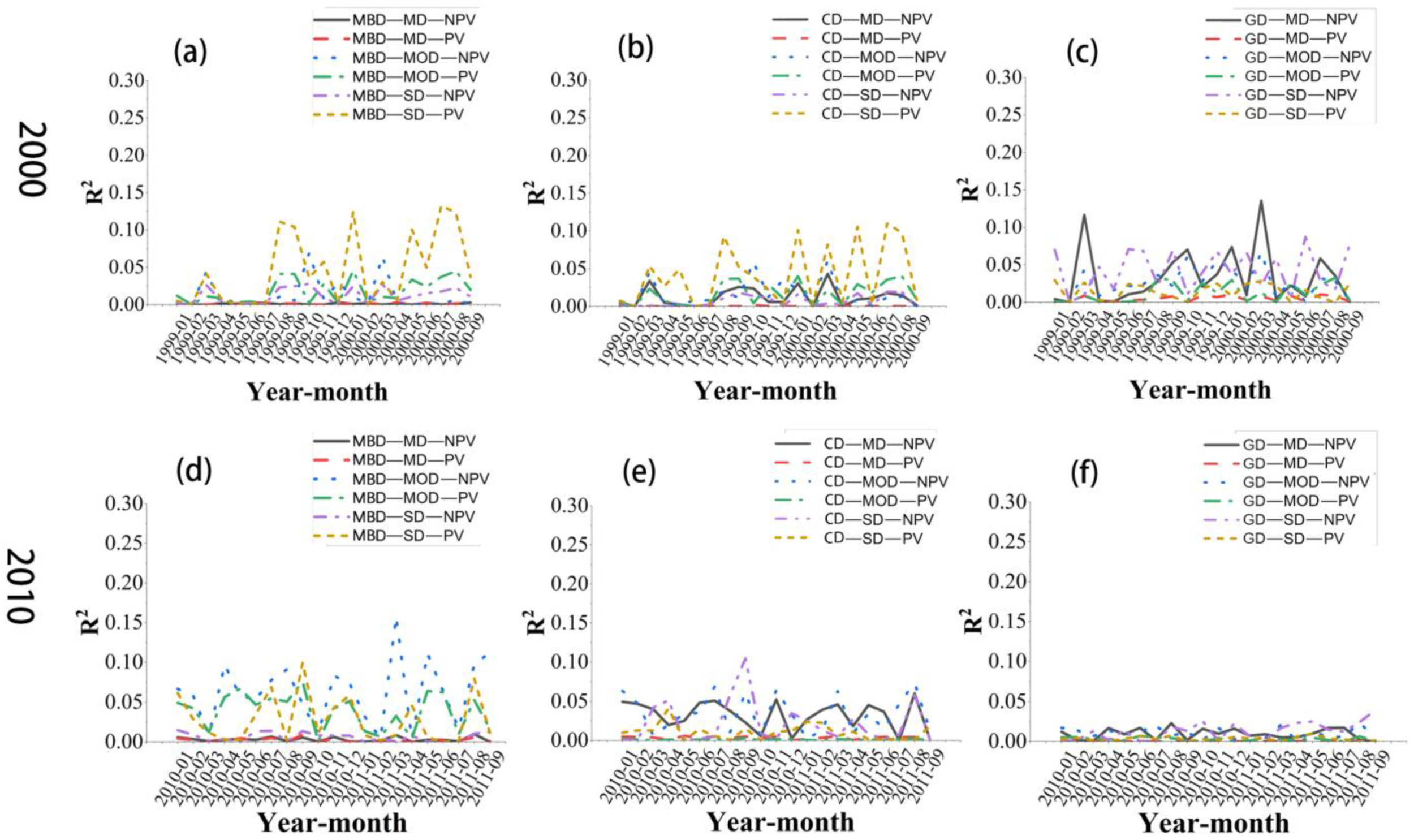 Remotesensing 16 03226 g007