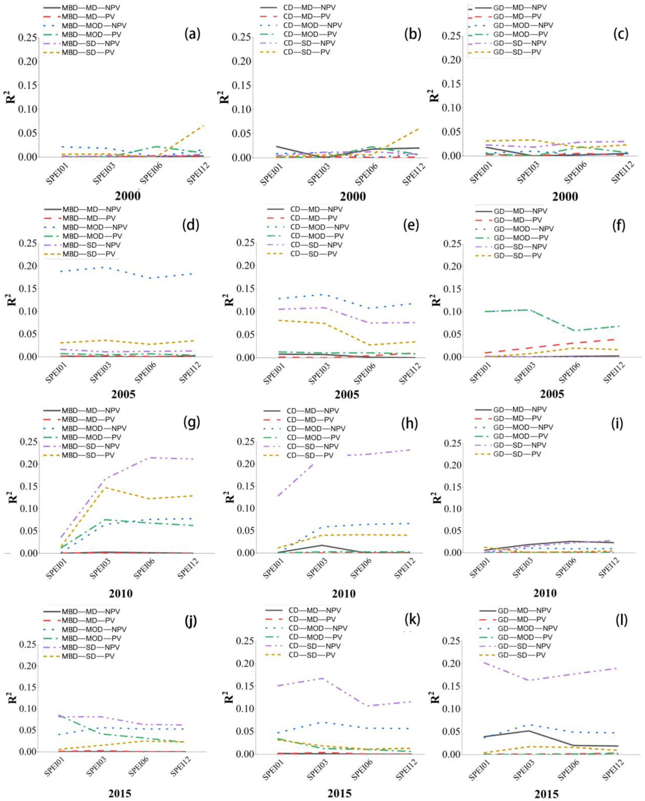 Remotesensing 16 03226 g009