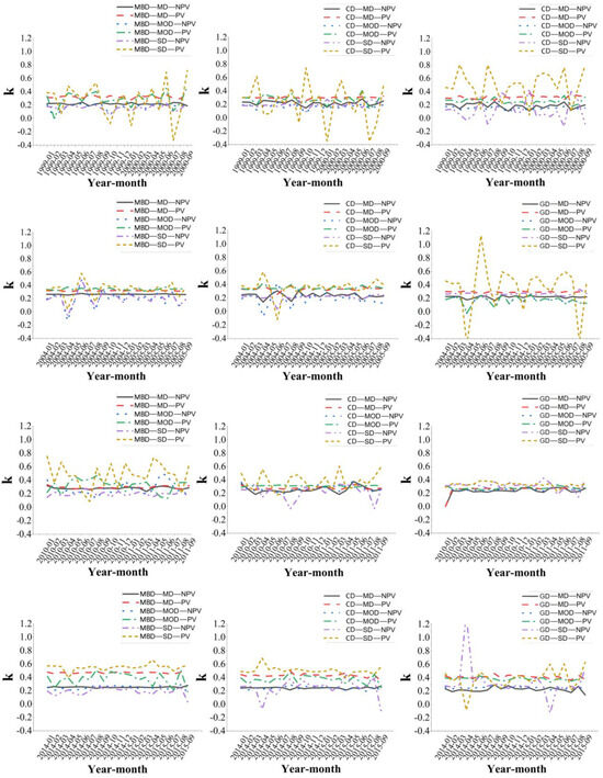 Remotesensing 16 03226 g0a11