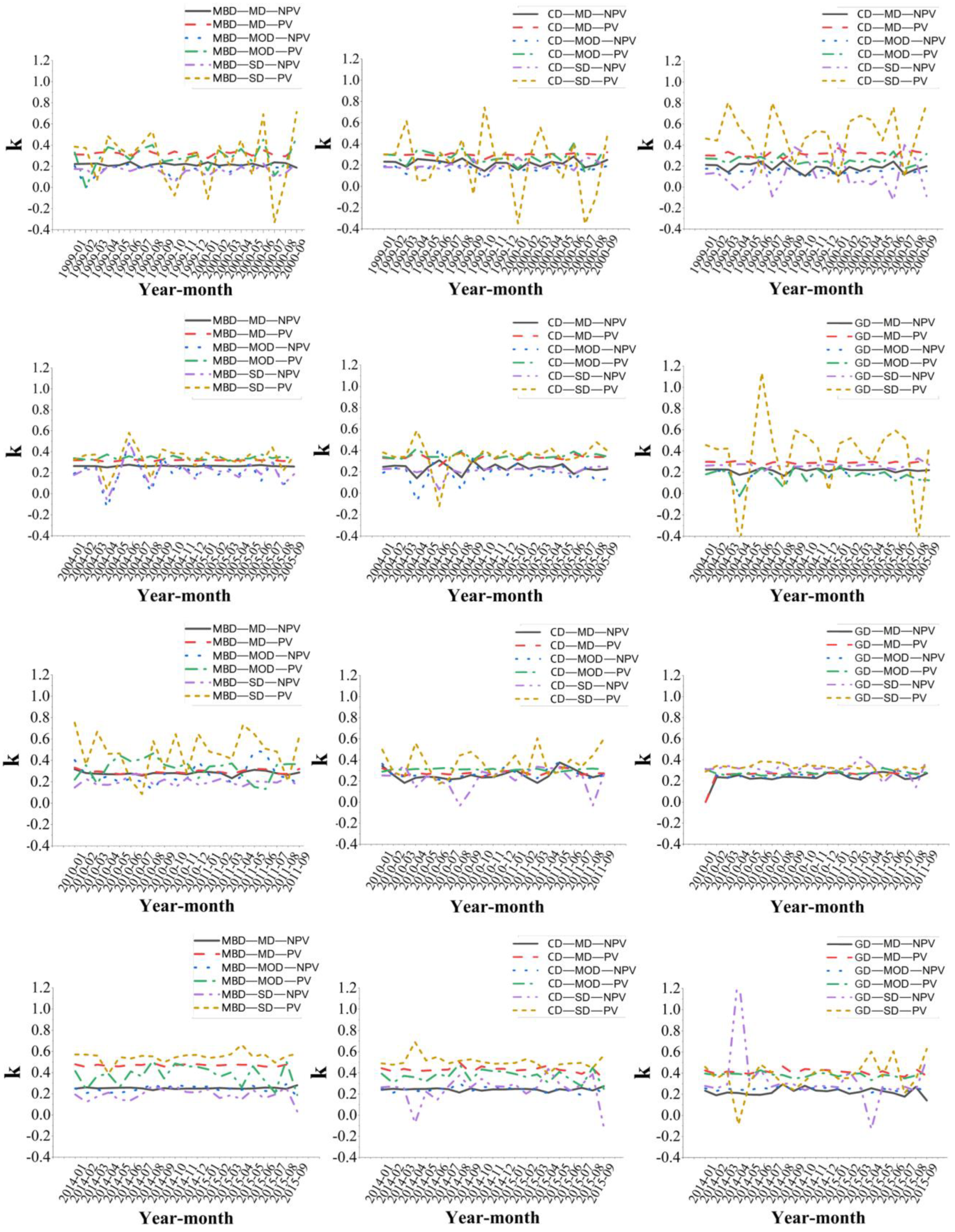 Remotesensing 16 03226 g0a11