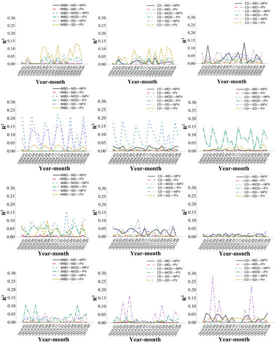 Remotesensing 16 03226 g0a12