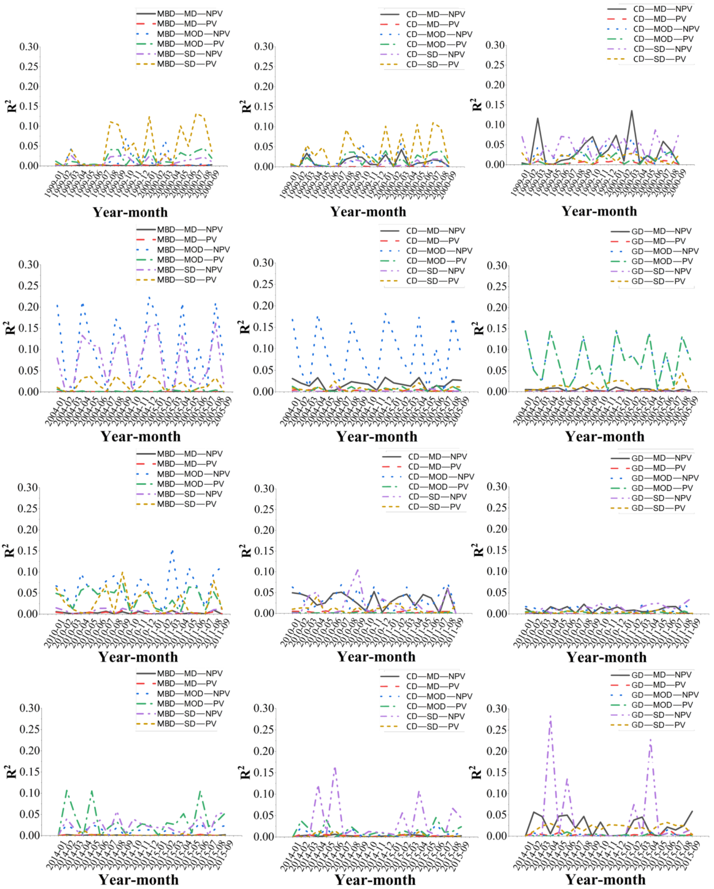 Remotesensing 16 03226 g0a12