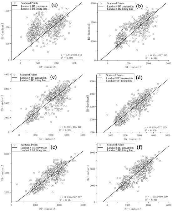 Remotesensing 16 03226 g0a2