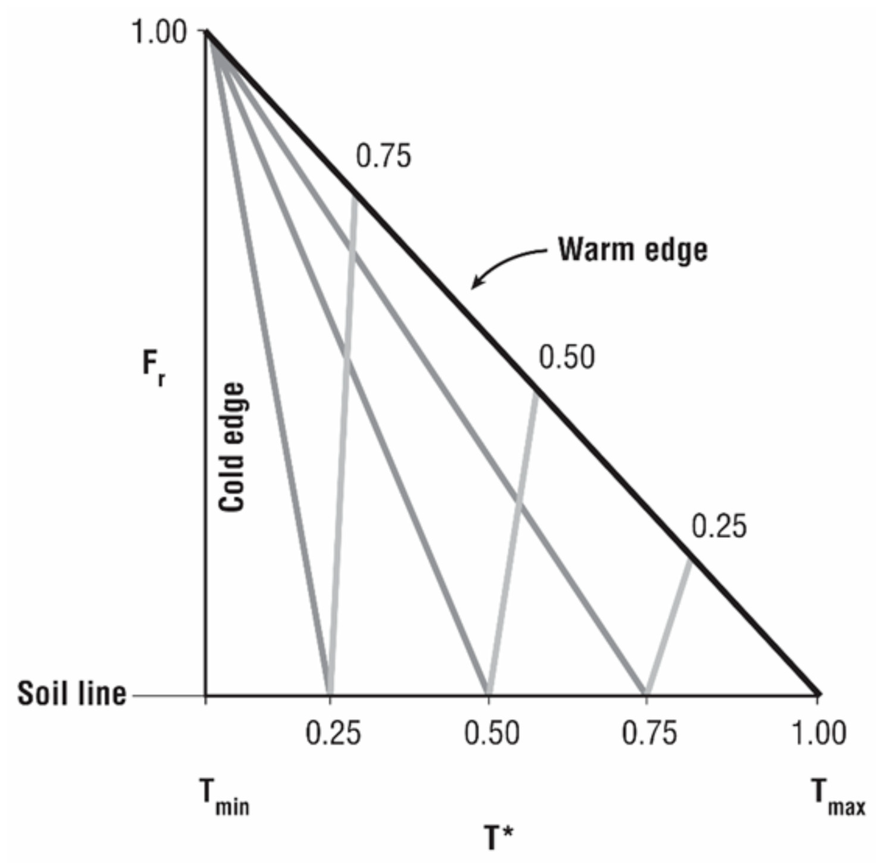 Remotesensing 16 03231 g002