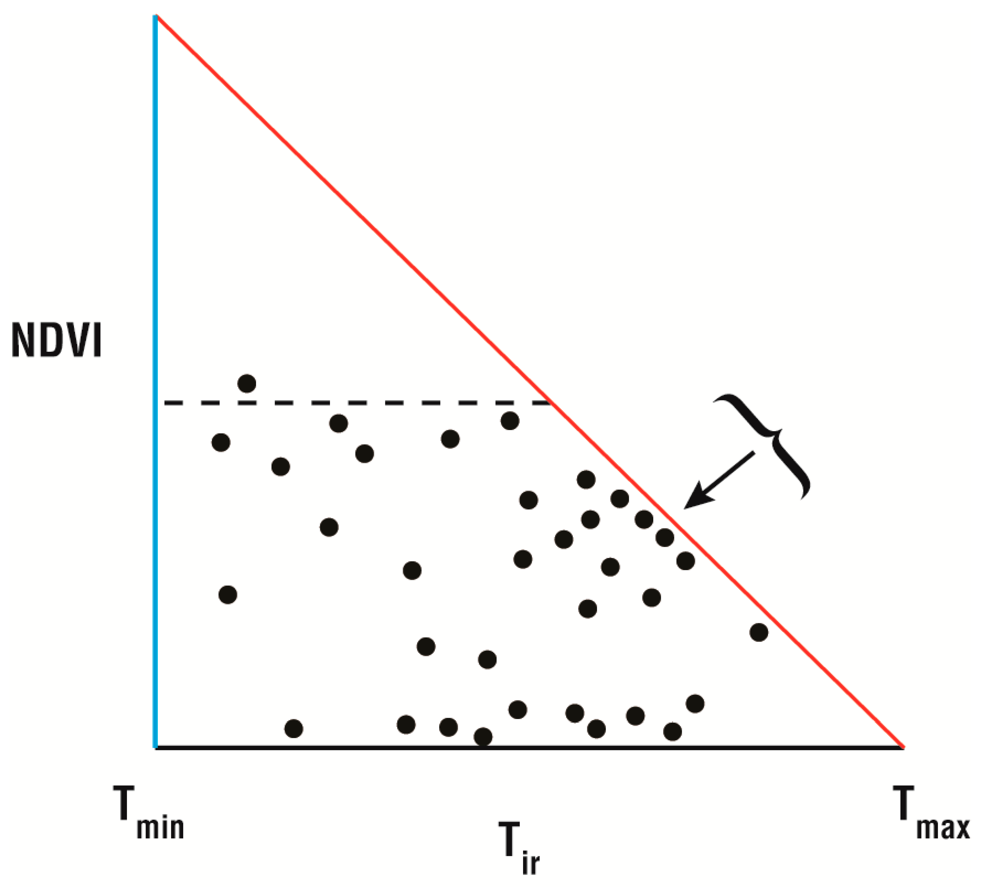 Remotesensing 16 03231 g006