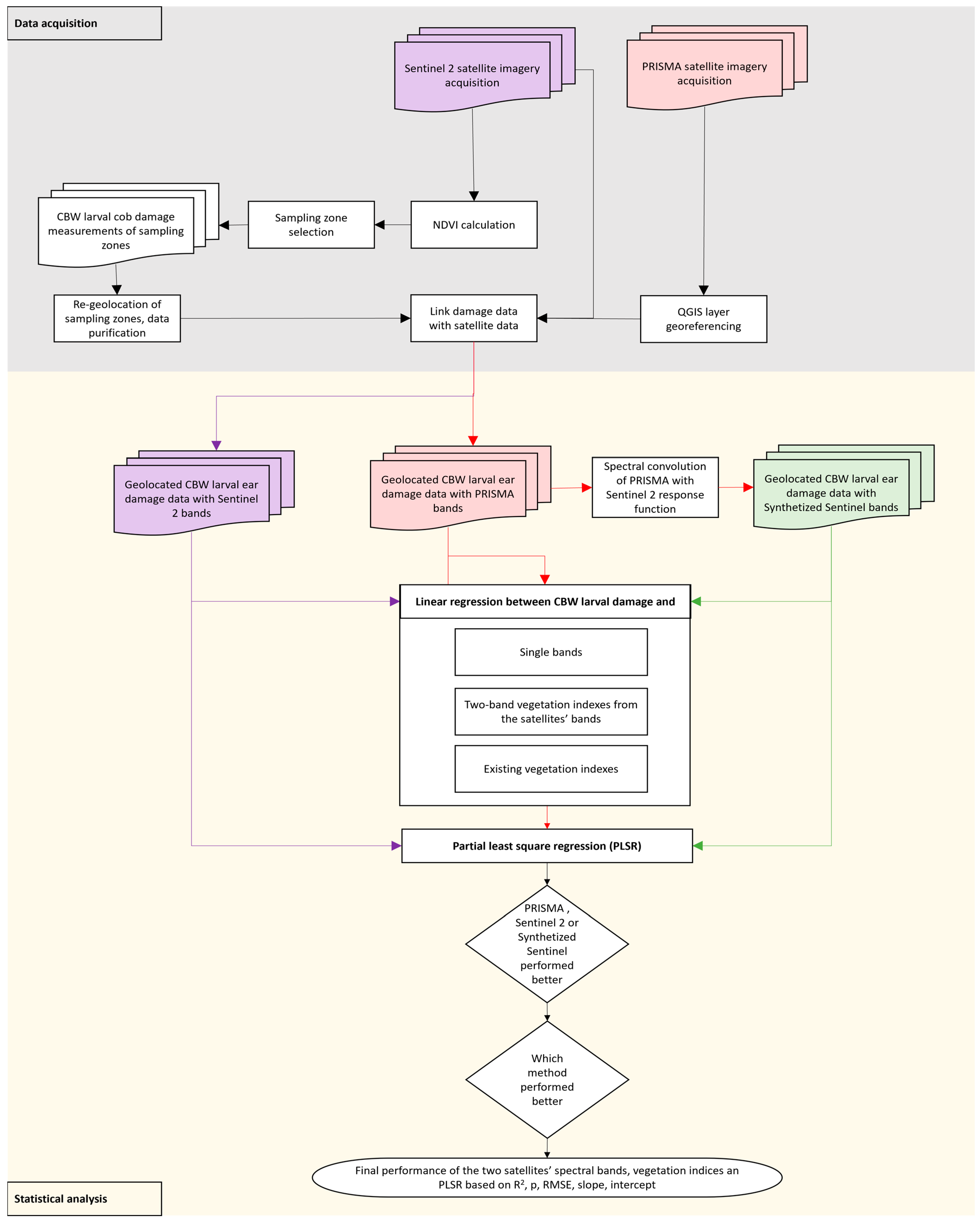 Remotesensing 16 03235 g004 Remotesensing 16 03235 g004