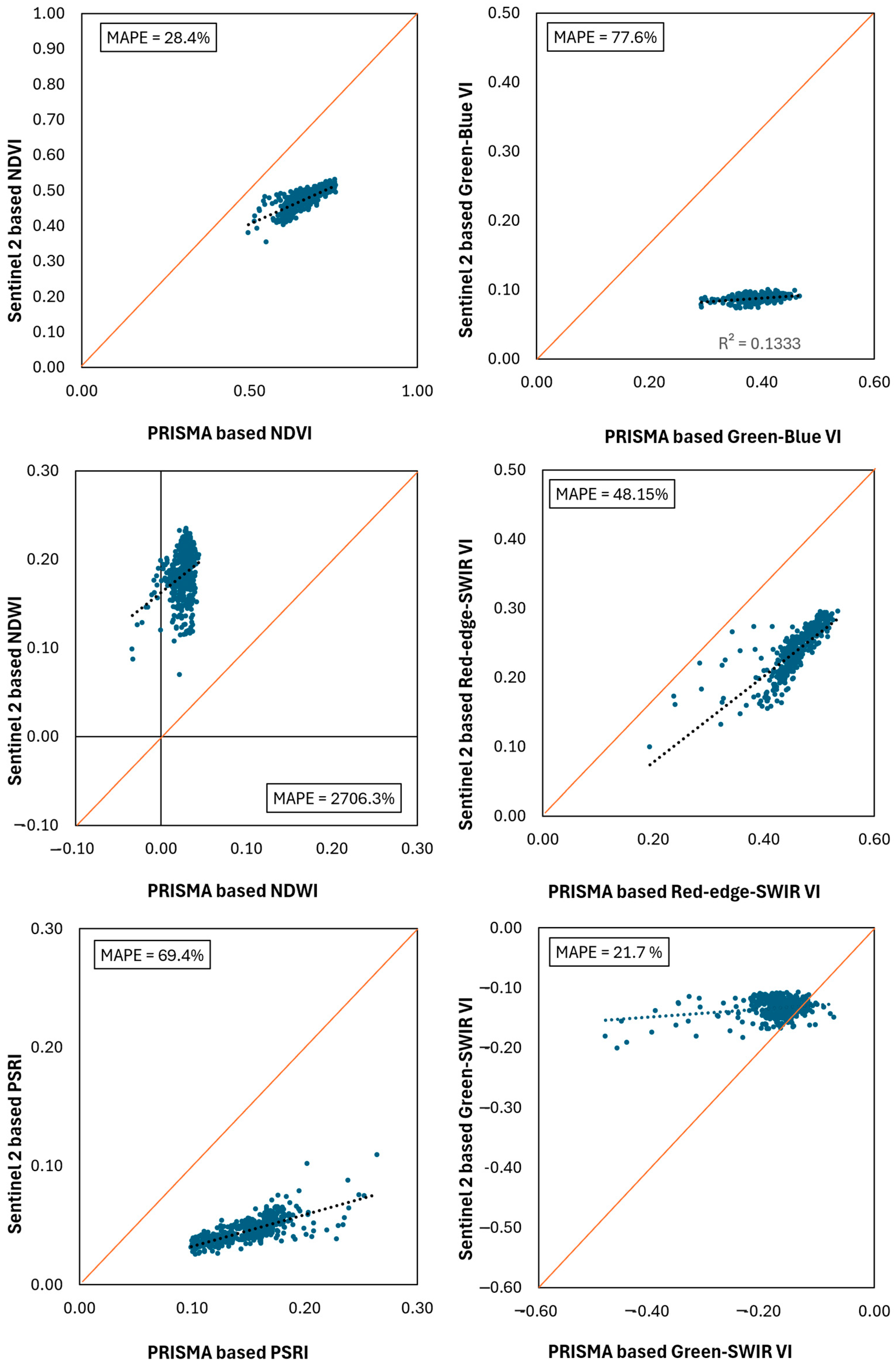 Remotesensing 16 03235 g011 Remotesensing 16 03235 g011