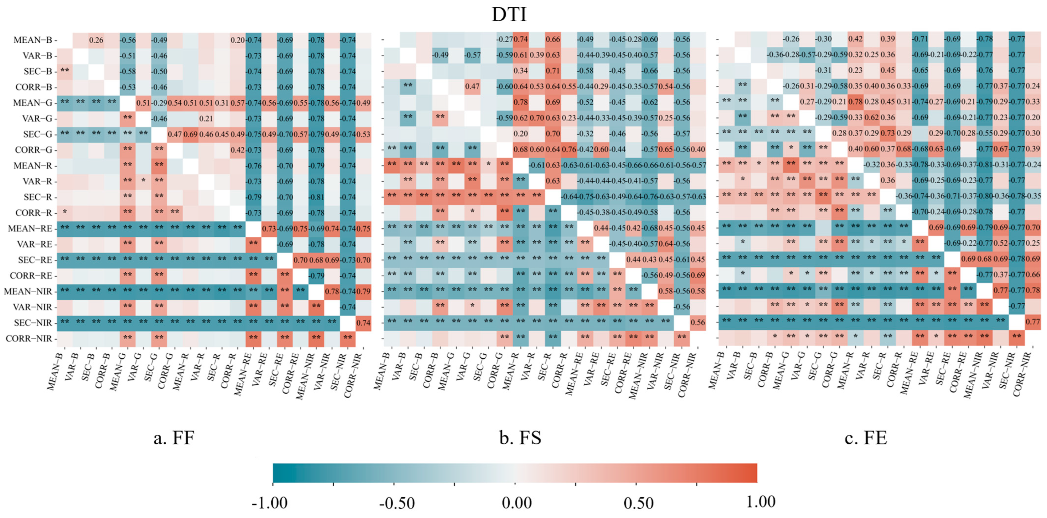 Remotesensing 16 03237 g005