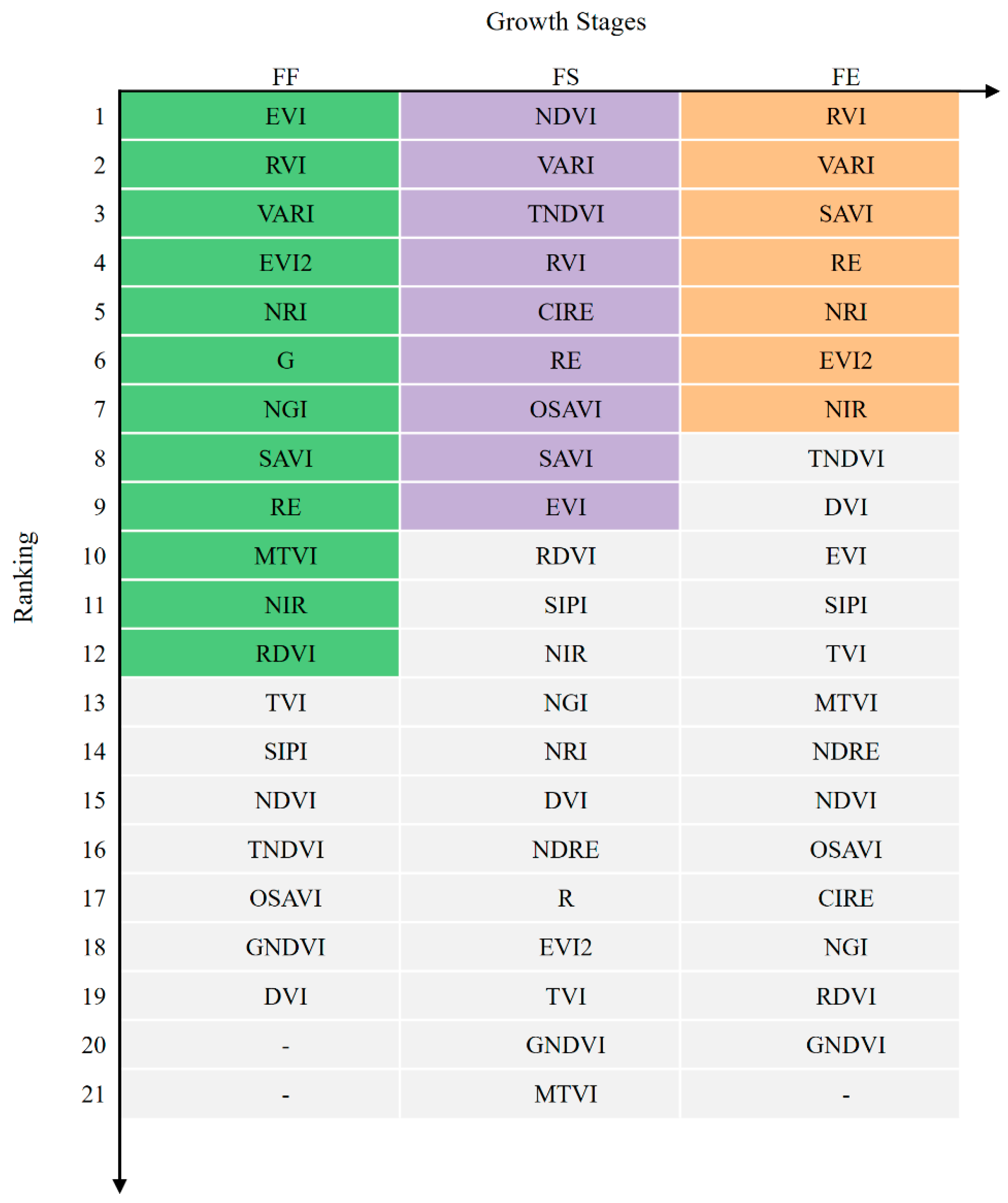 Remotesensing 16 03237 g006