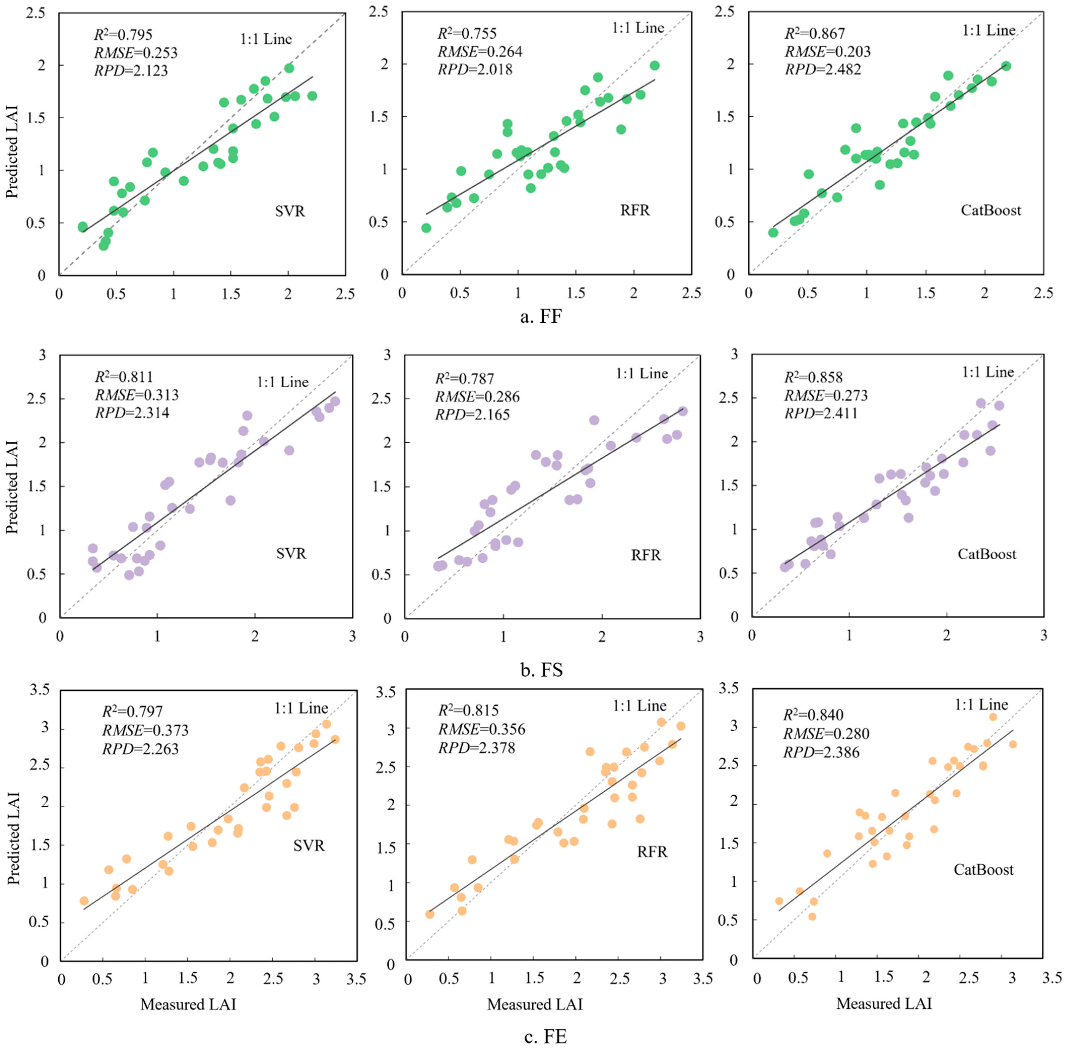 Remotesensing 16 03237 g008