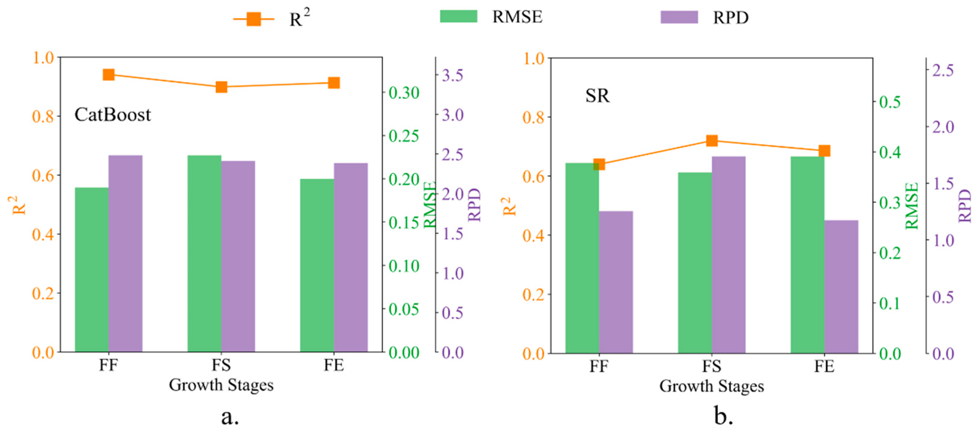 Remotesensing 16 03237 g010