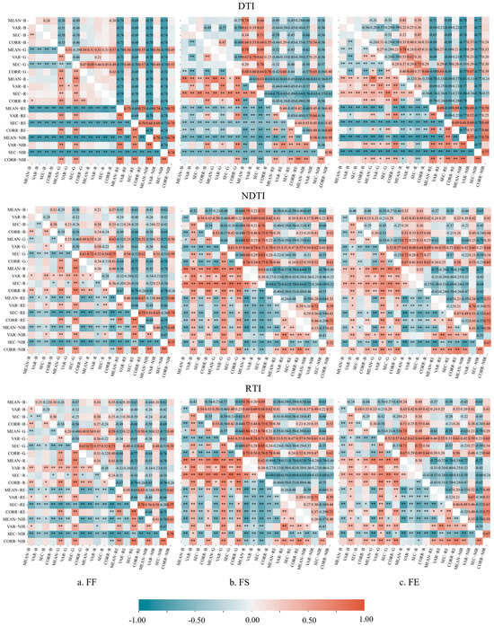 Remotesensing 16 03237 g0a1