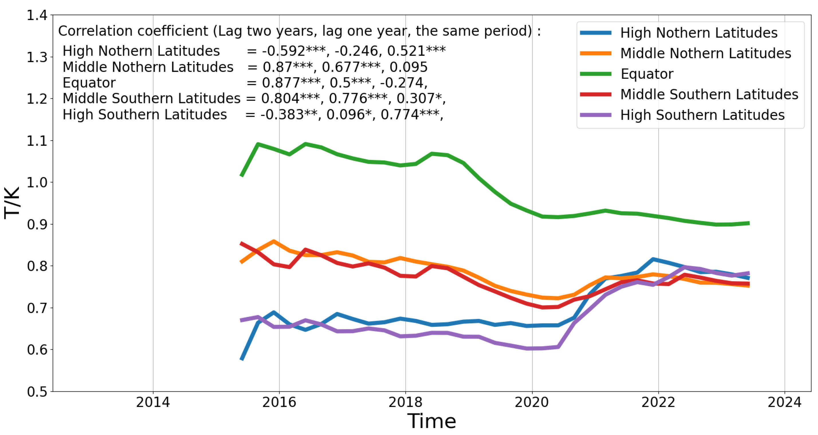 Remotesensing 16 03239 g003