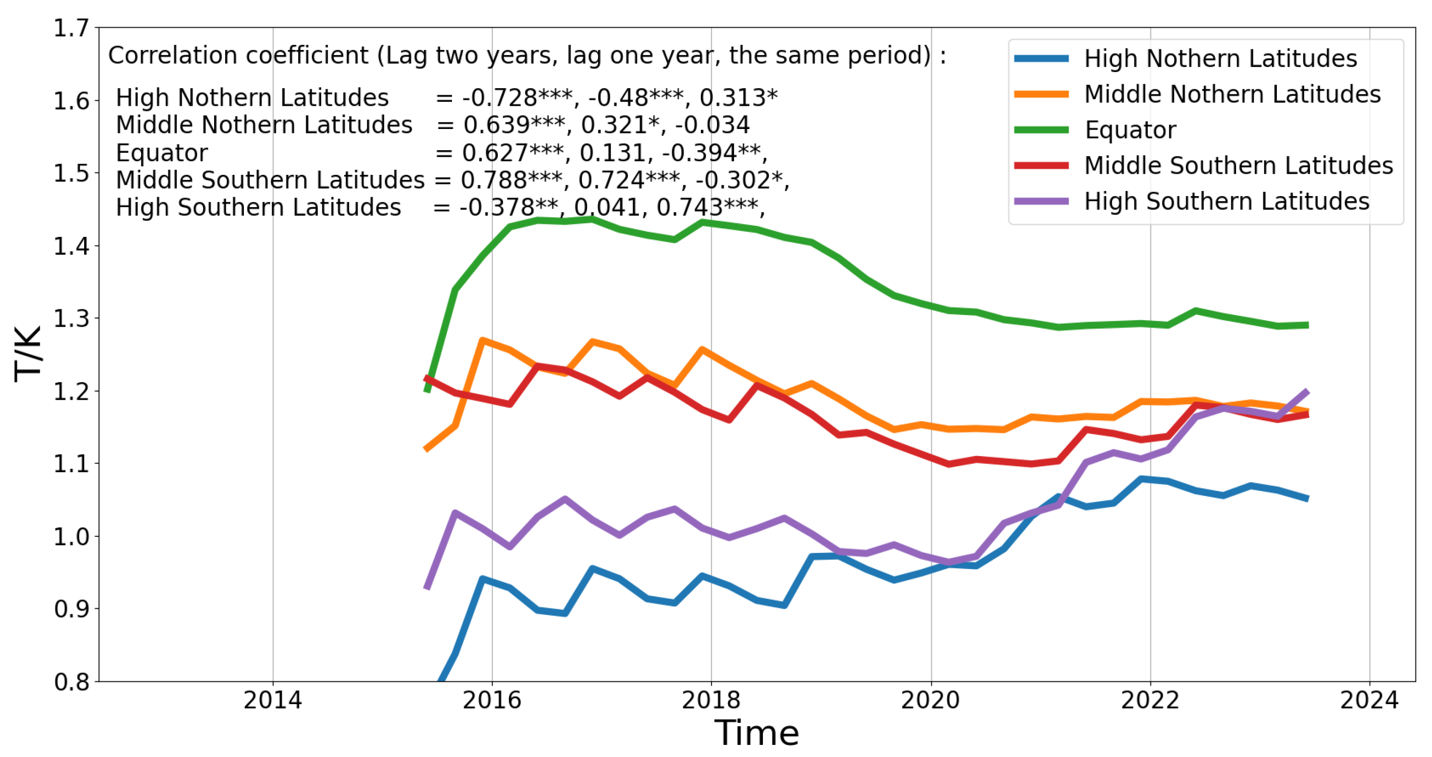 Remotesensing 16 03239 g004
