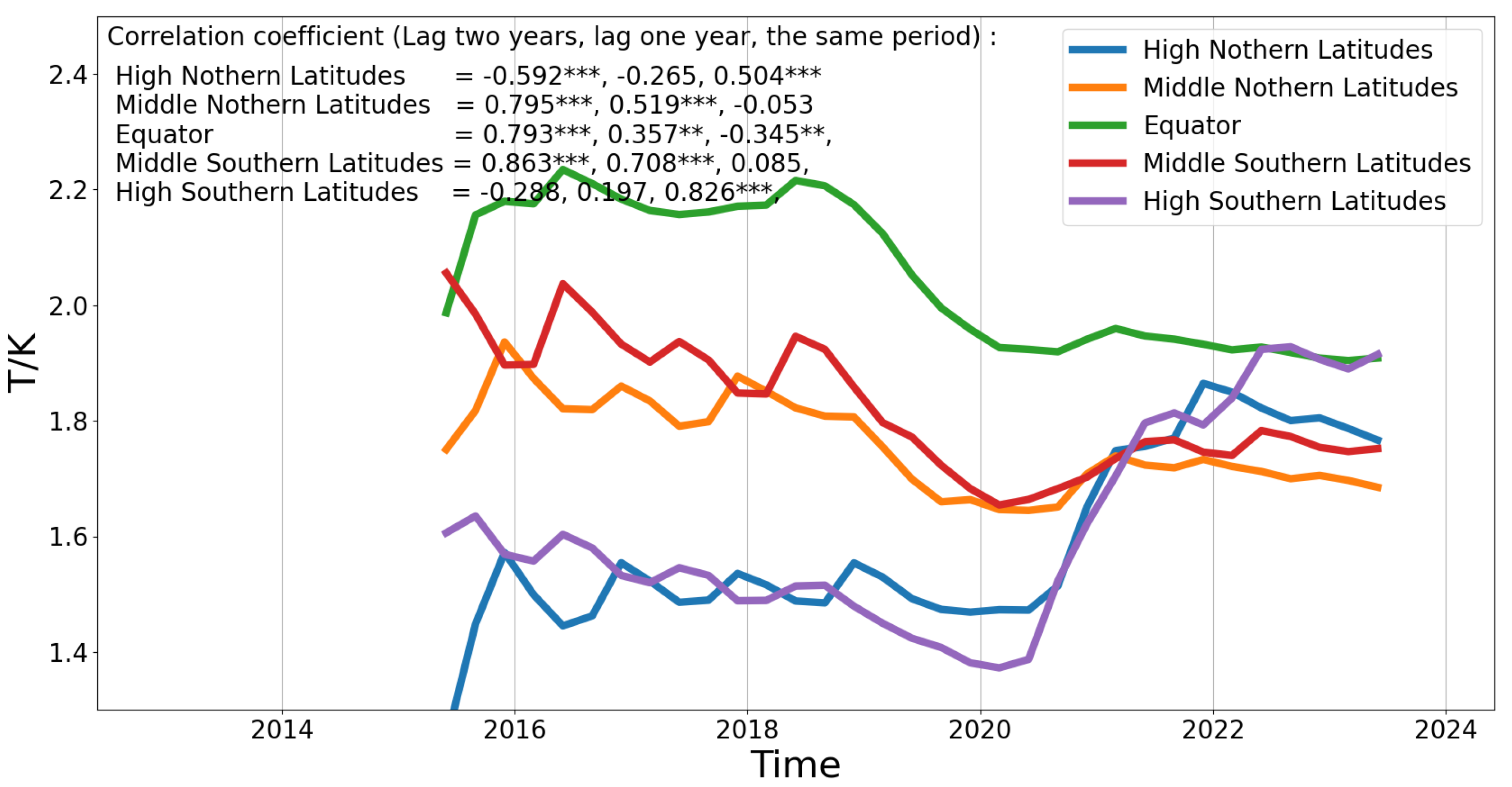 Remotesensing 16 03239 g009