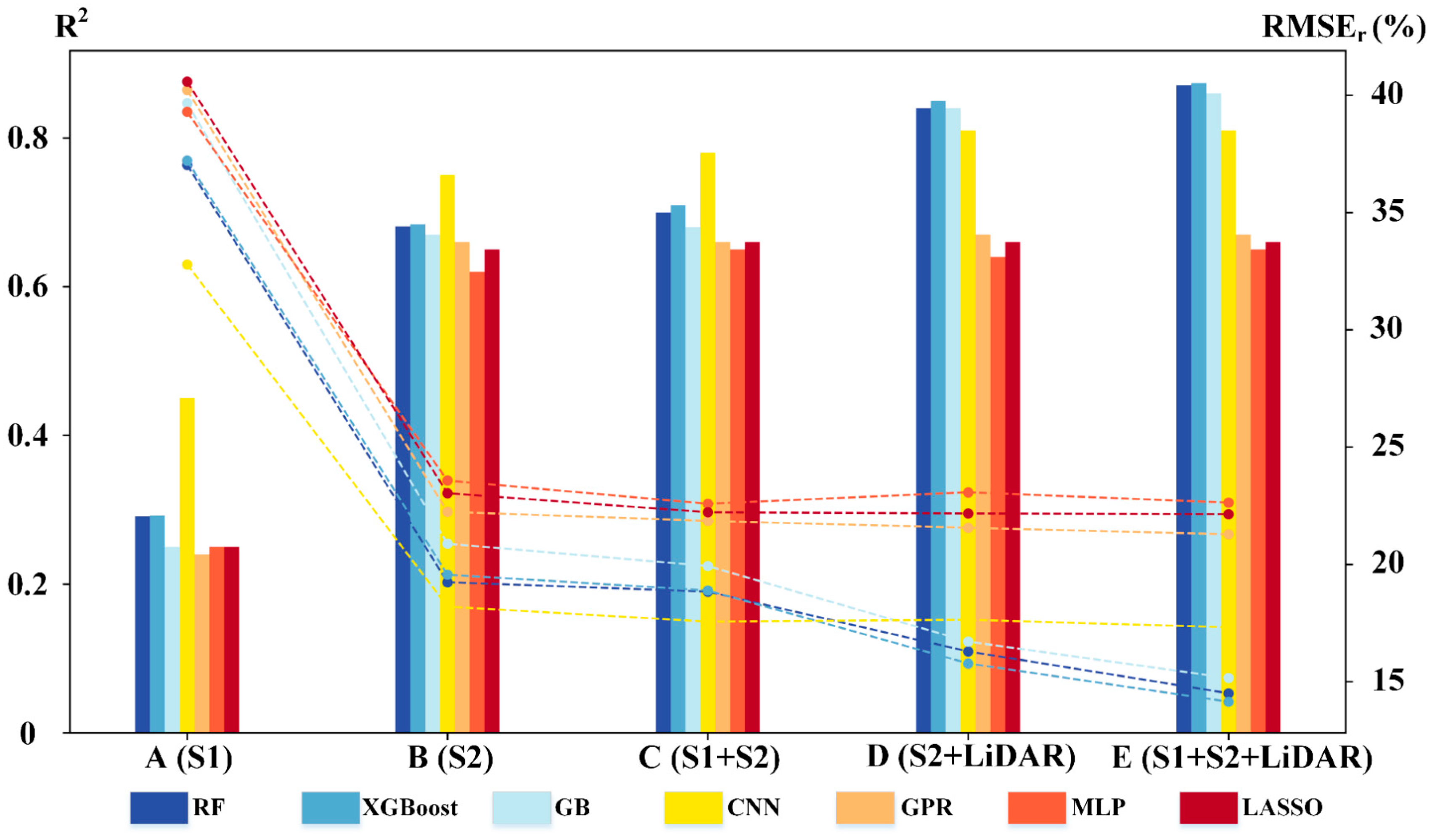 Remotesensing 16 03241 g004