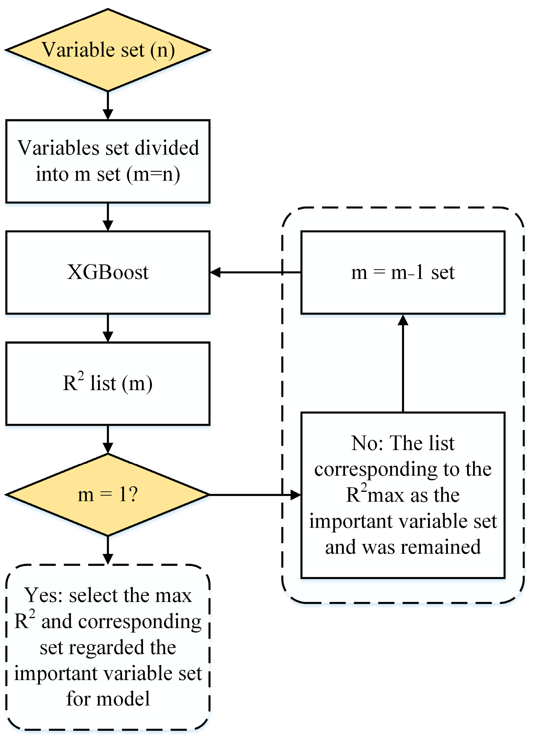 Remotesensing 16 03241 g006