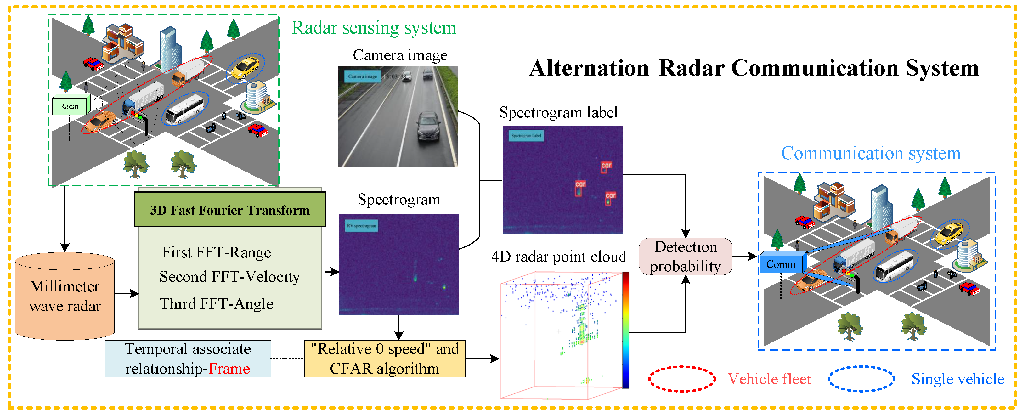 Remotesensing 16 03242 g001 Remotesensing 16 03242 g001
