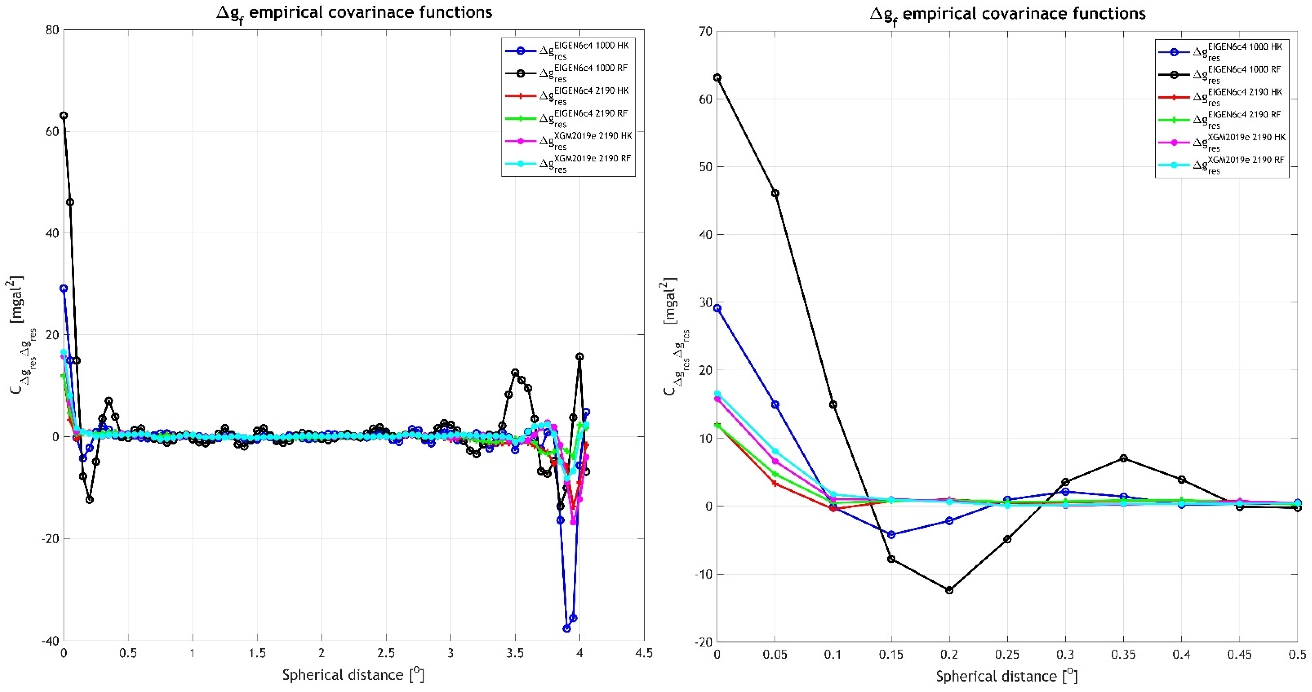 Remotesensing 16 03243 g005