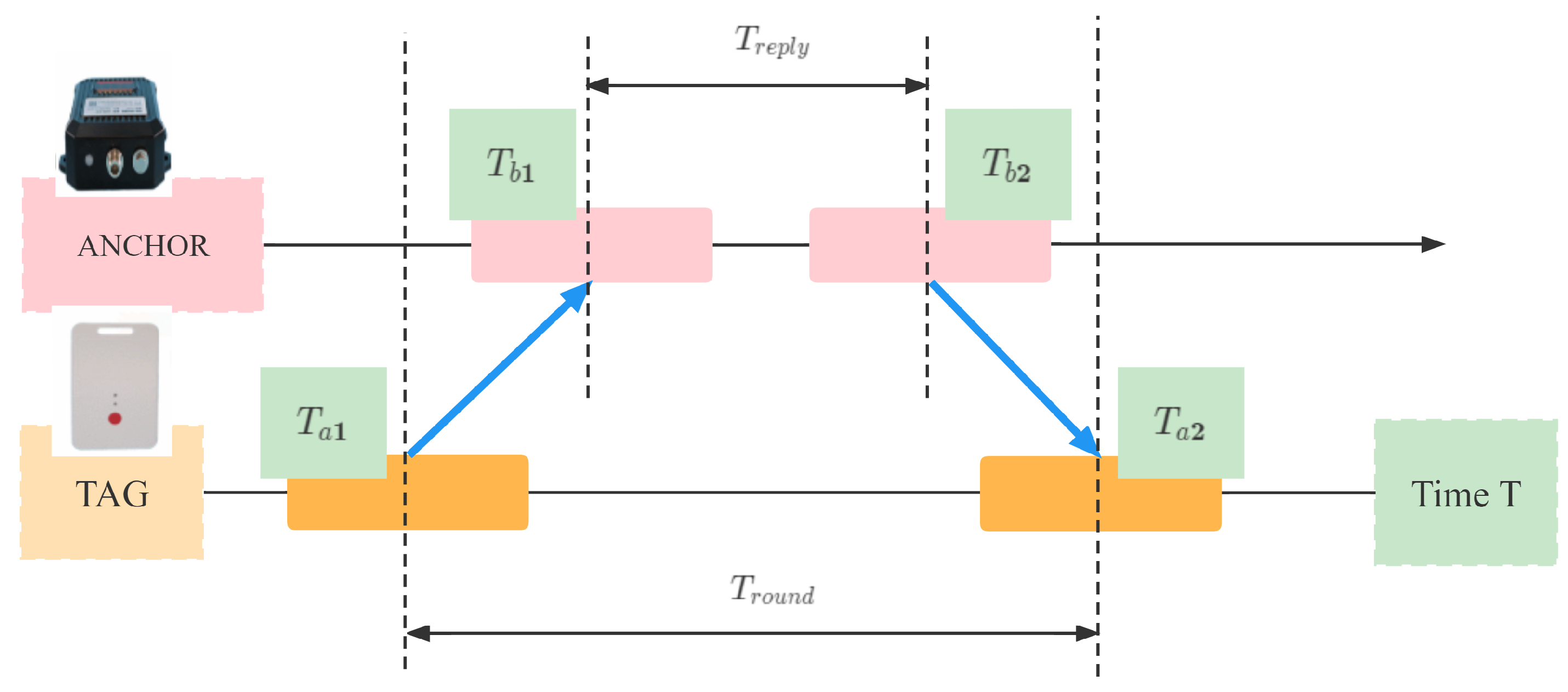 Remotesensing 16 03245 g002