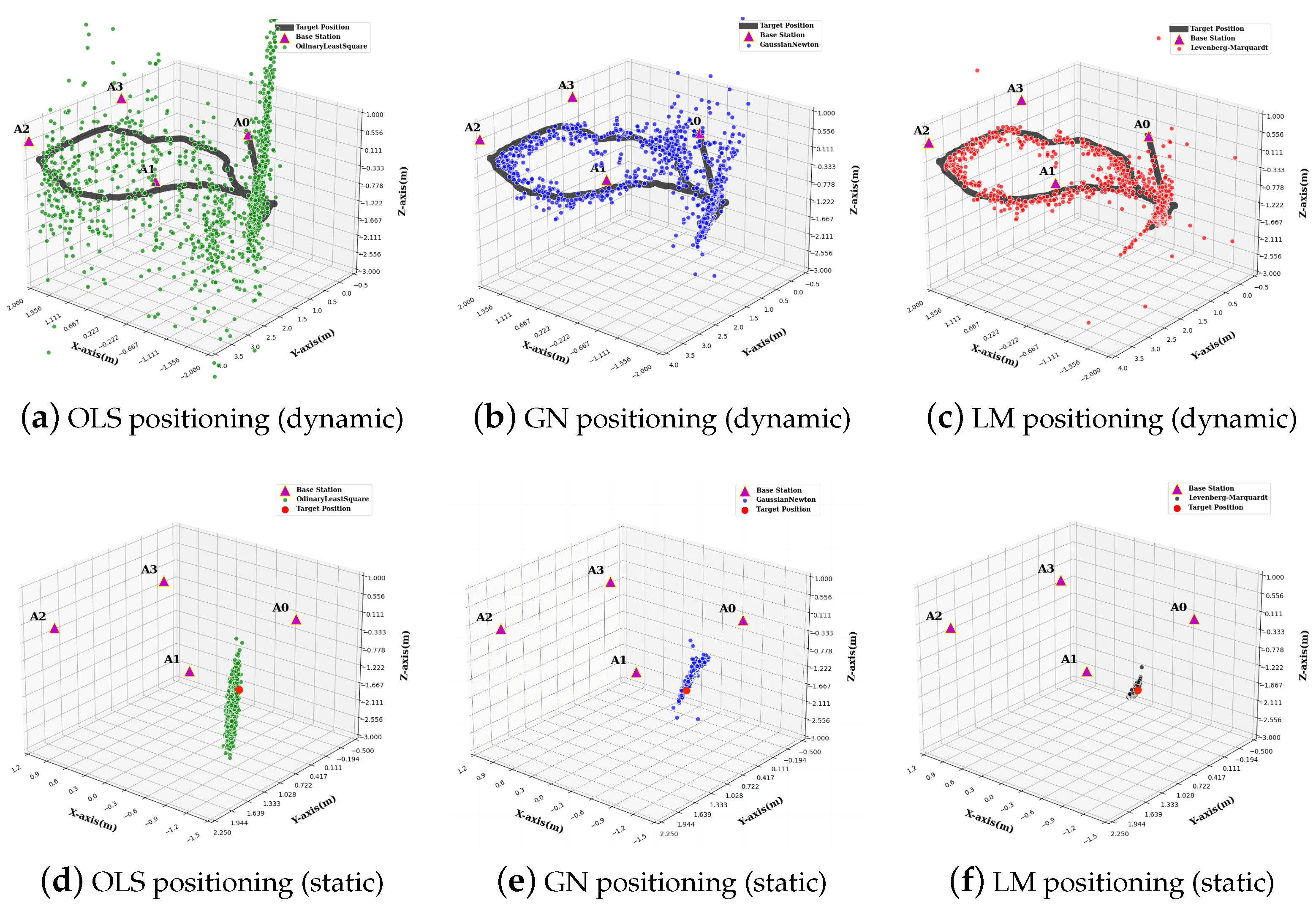 Remotesensing 16 03245 g003