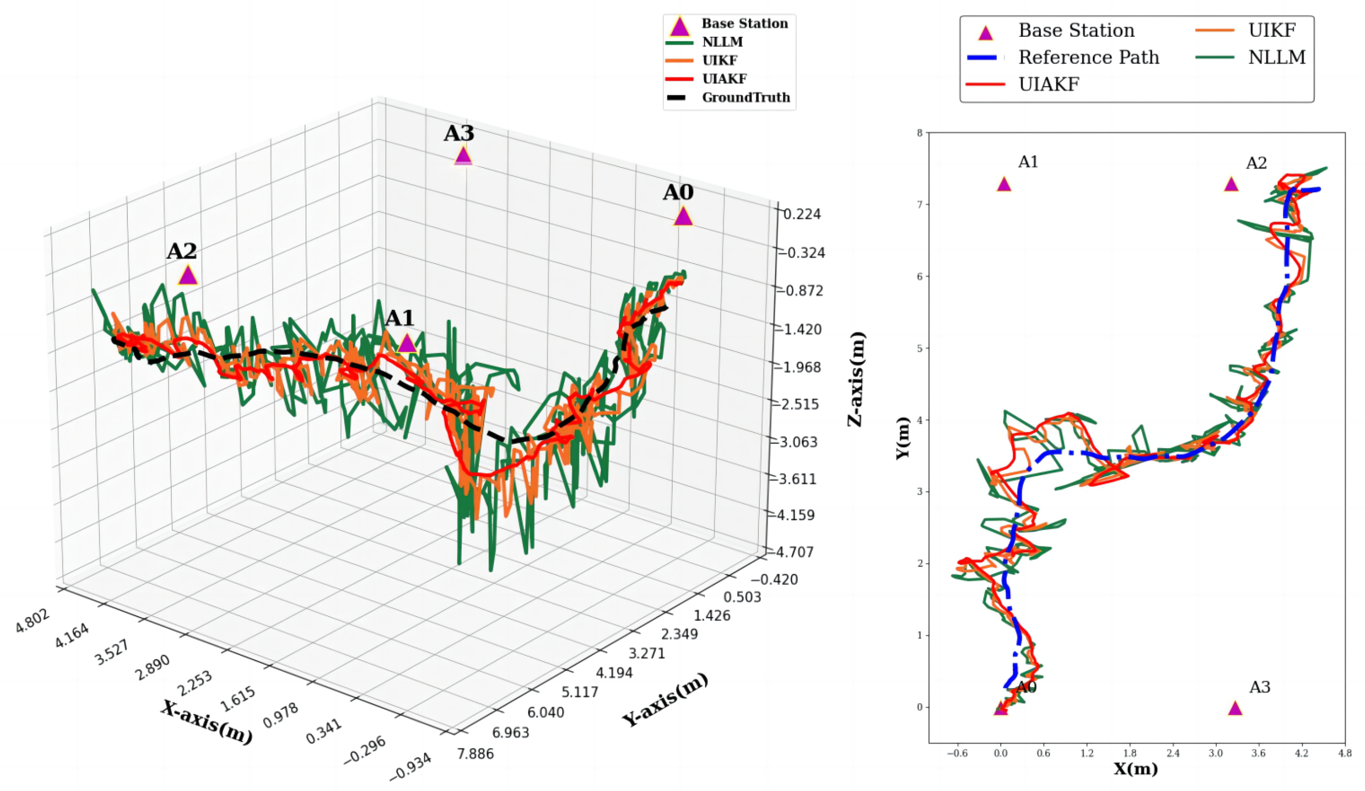 Remotesensing 16 03245 g009