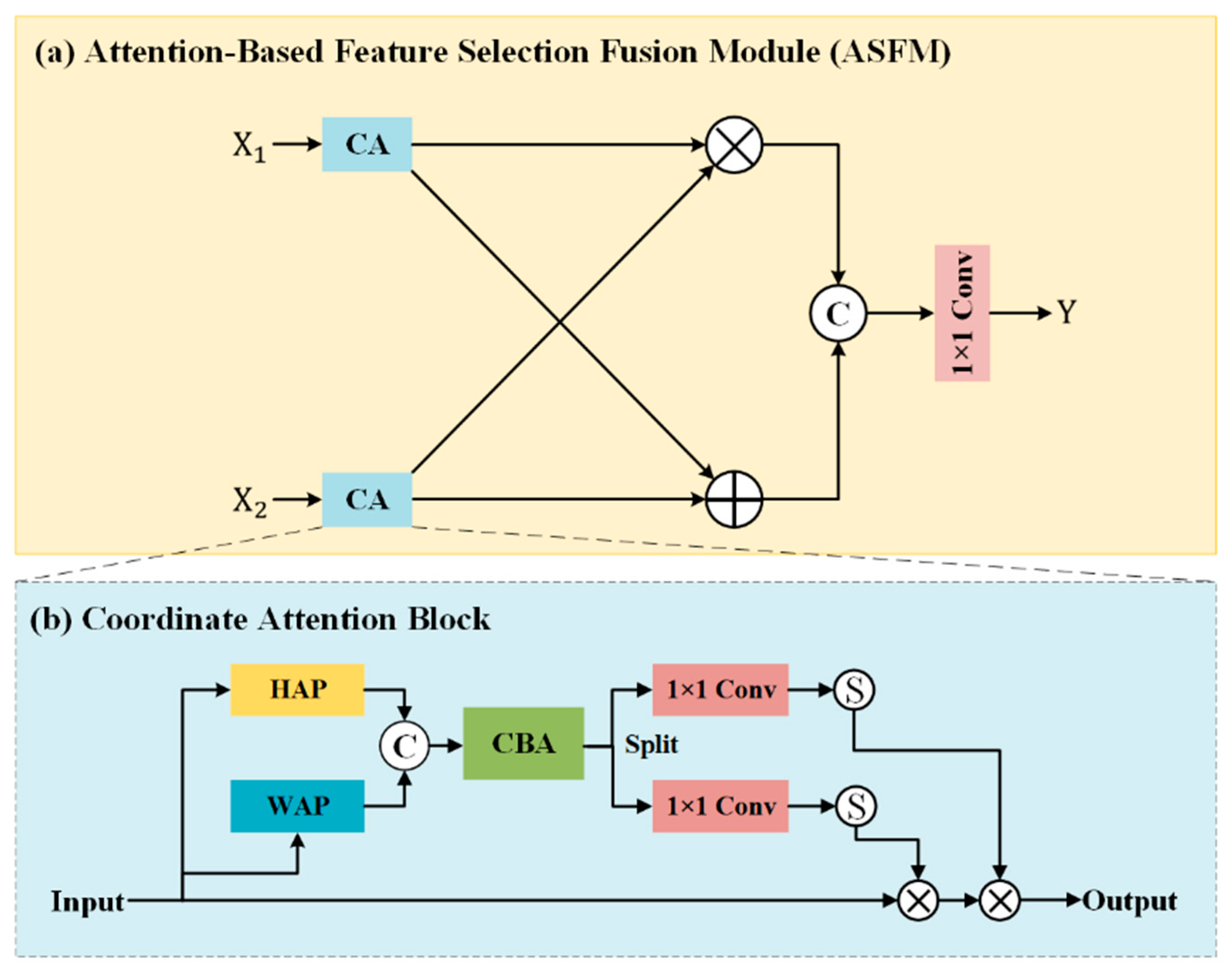 Remotesensing 16 03246 g004 Remotesensing 16 03246 g004