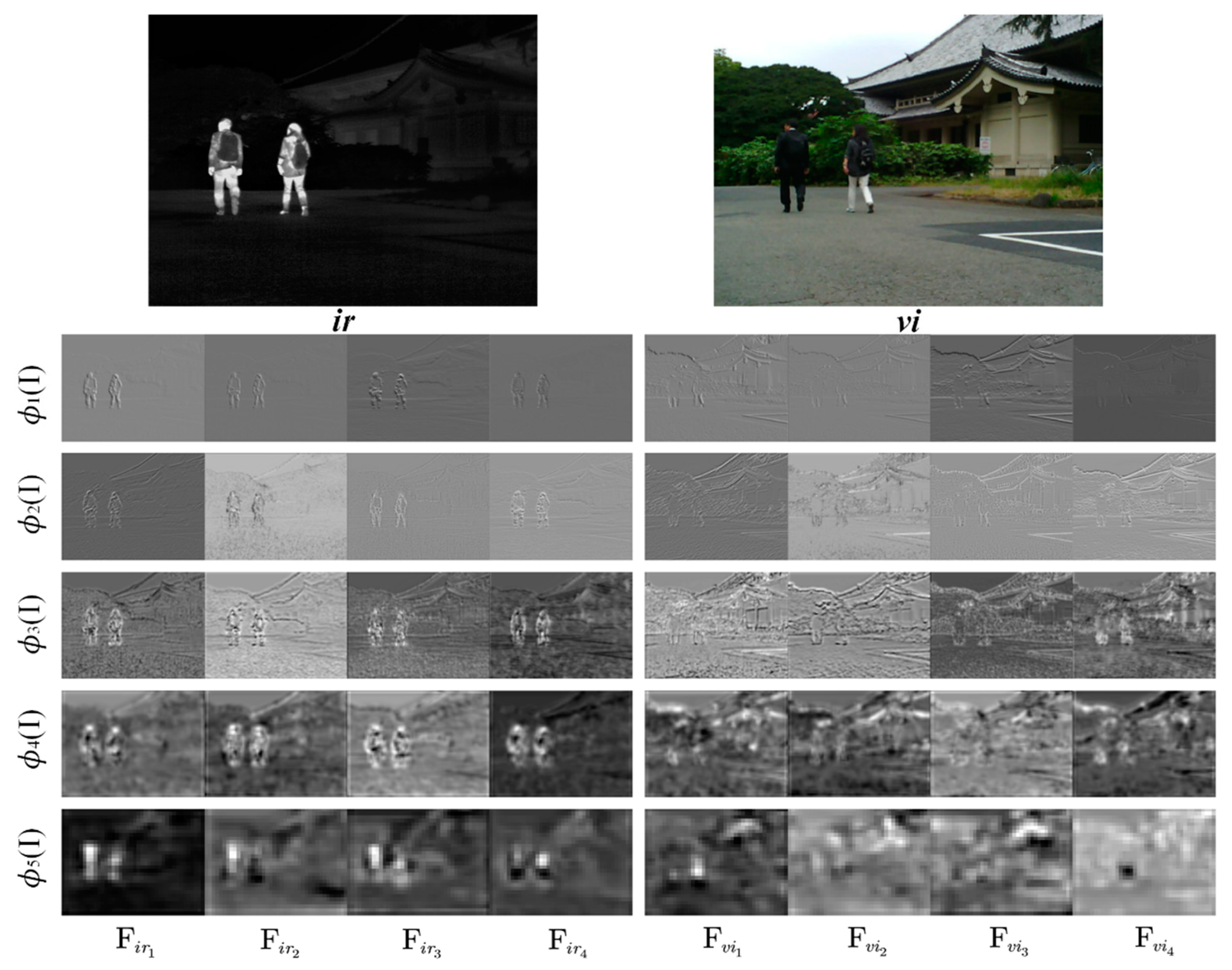 Remotesensing 16 03246 g007 Remotesensing 16 03246 g007