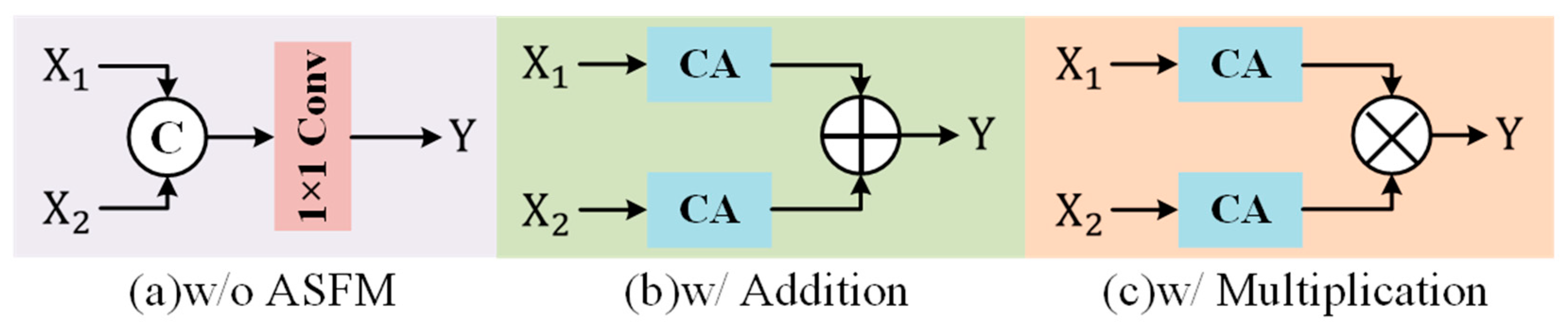 Remotesensing 16 03246 g011 Remotesensing 16 03246 g011