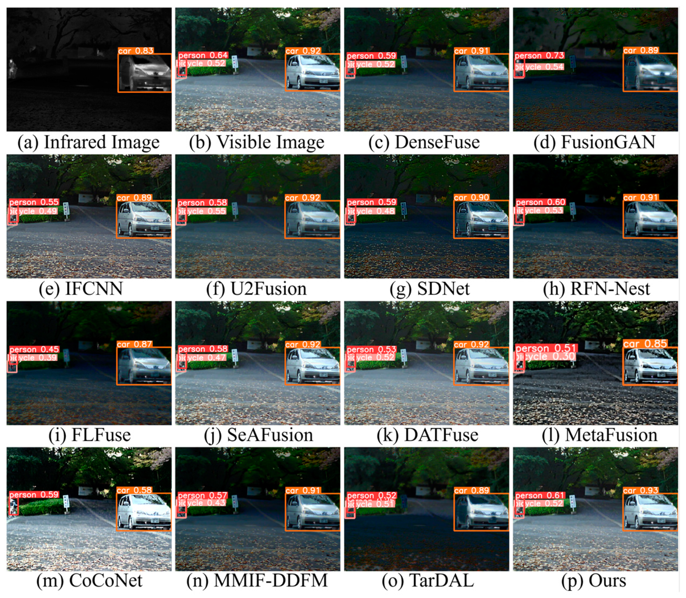 Remotesensing 16 03246 g015 Remotesensing 16 03246 g015